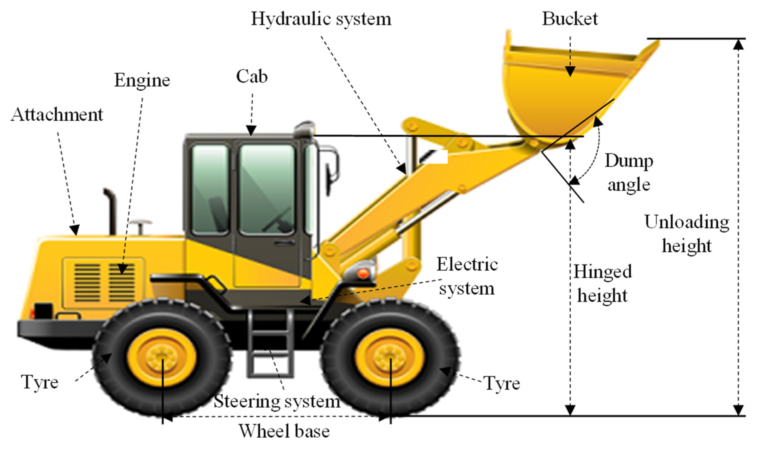 Machines 13 01125 g004 Machines 13 01125 g004