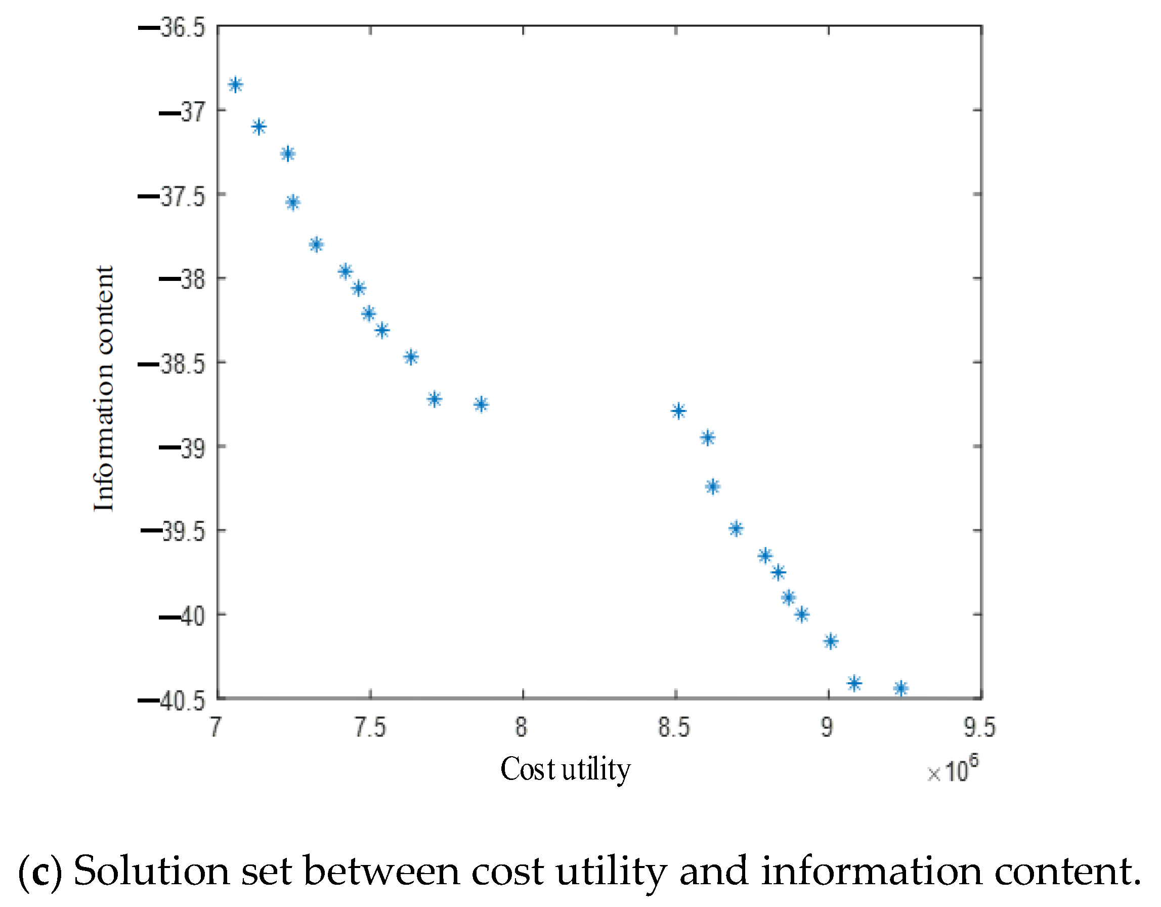 Machines 13 01125 g008b Machines 13 01125 g008b