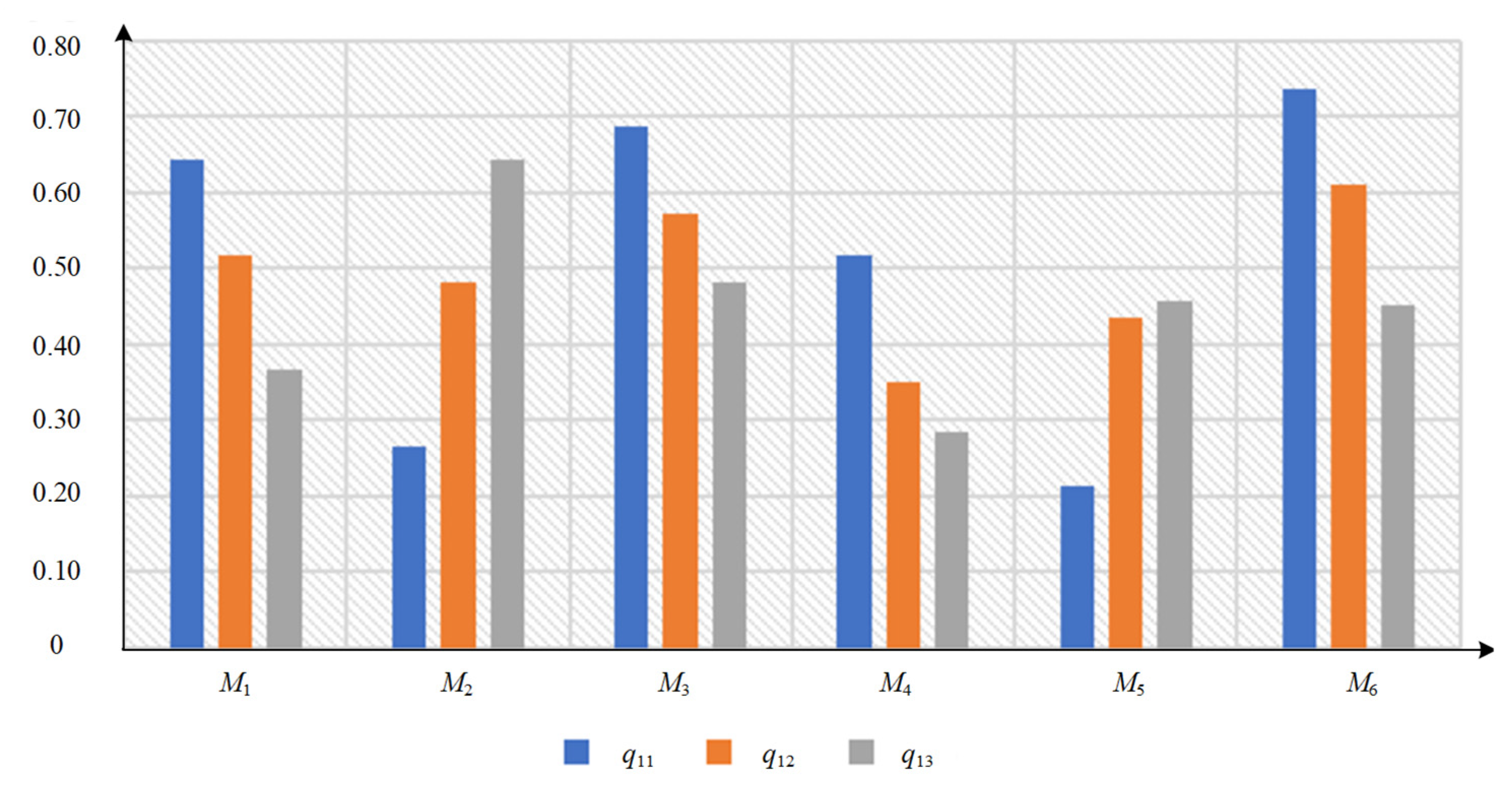Machines 13 01125 g009 Machines 13 01125 g009