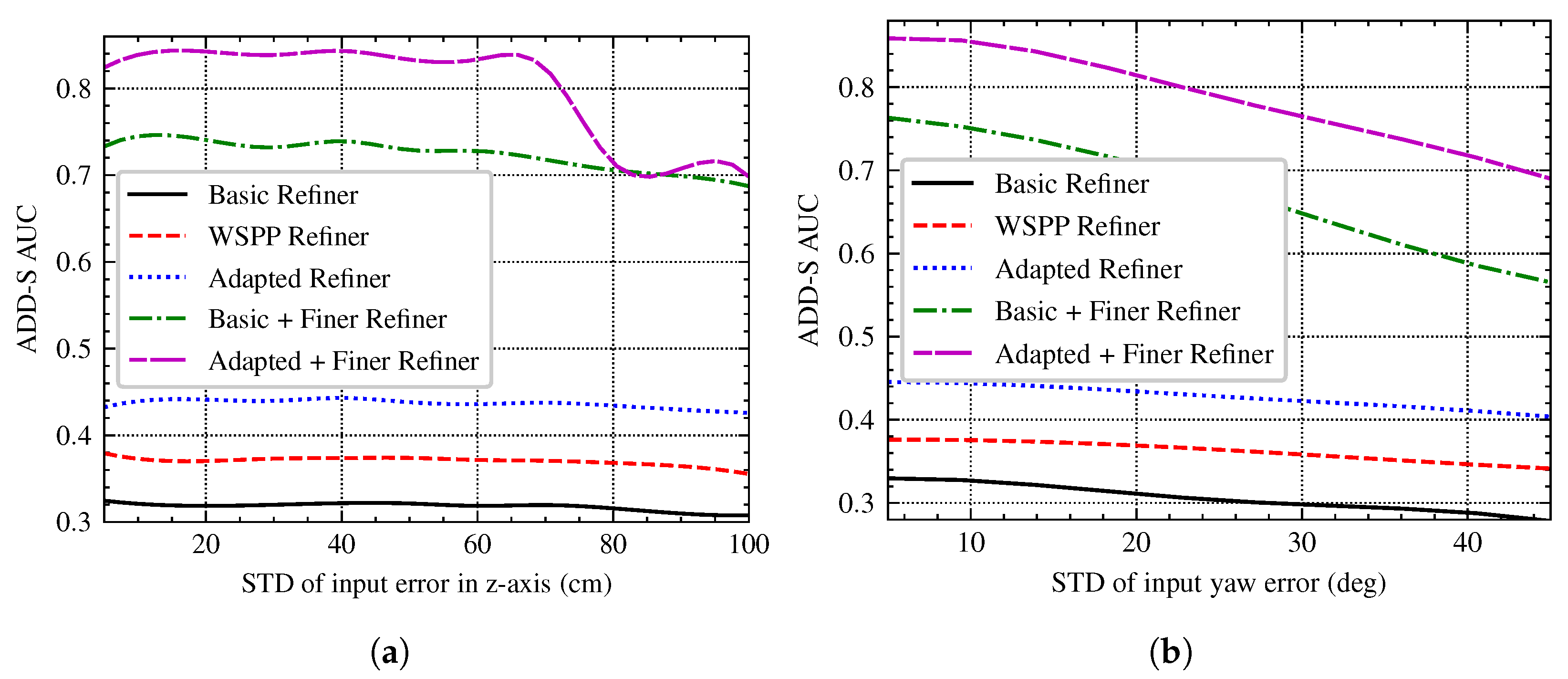 Machines 13 01126 g015 Machines 13 01126 g015
