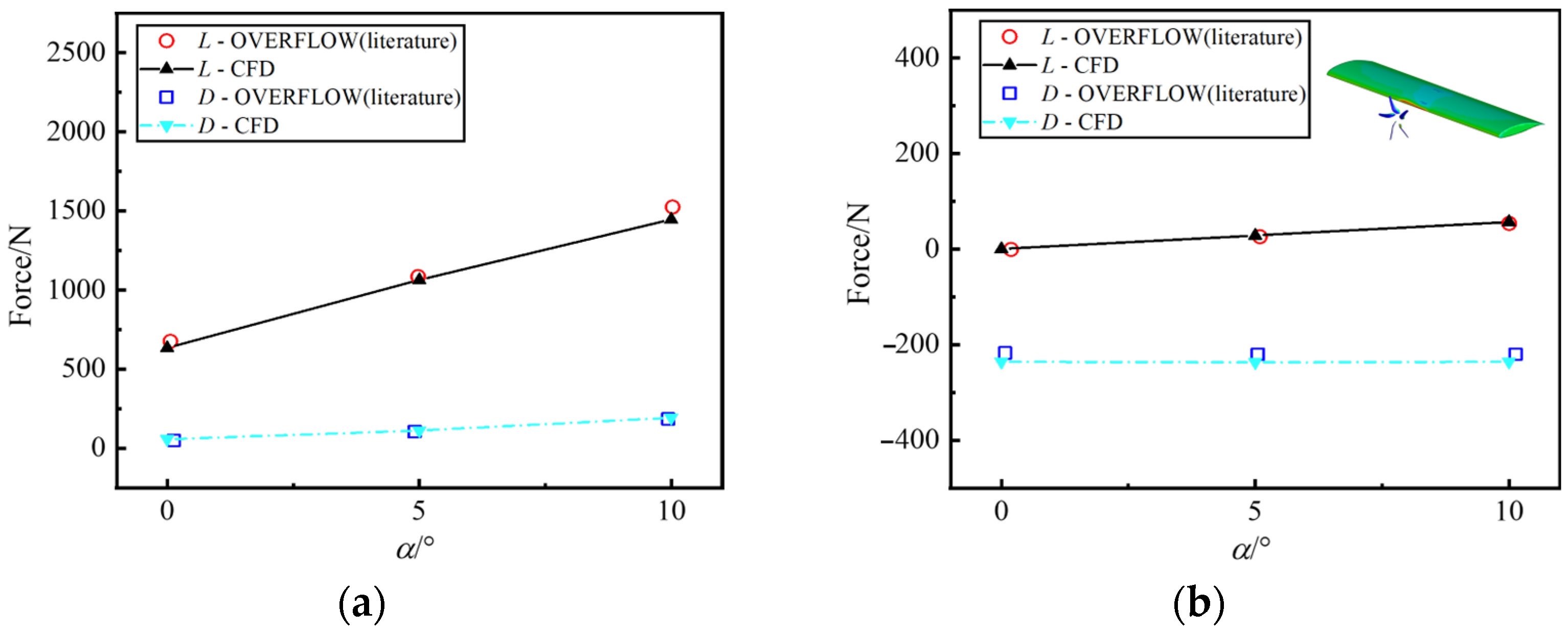 Machines 13 01130 g008 Machines 13 01130 g008