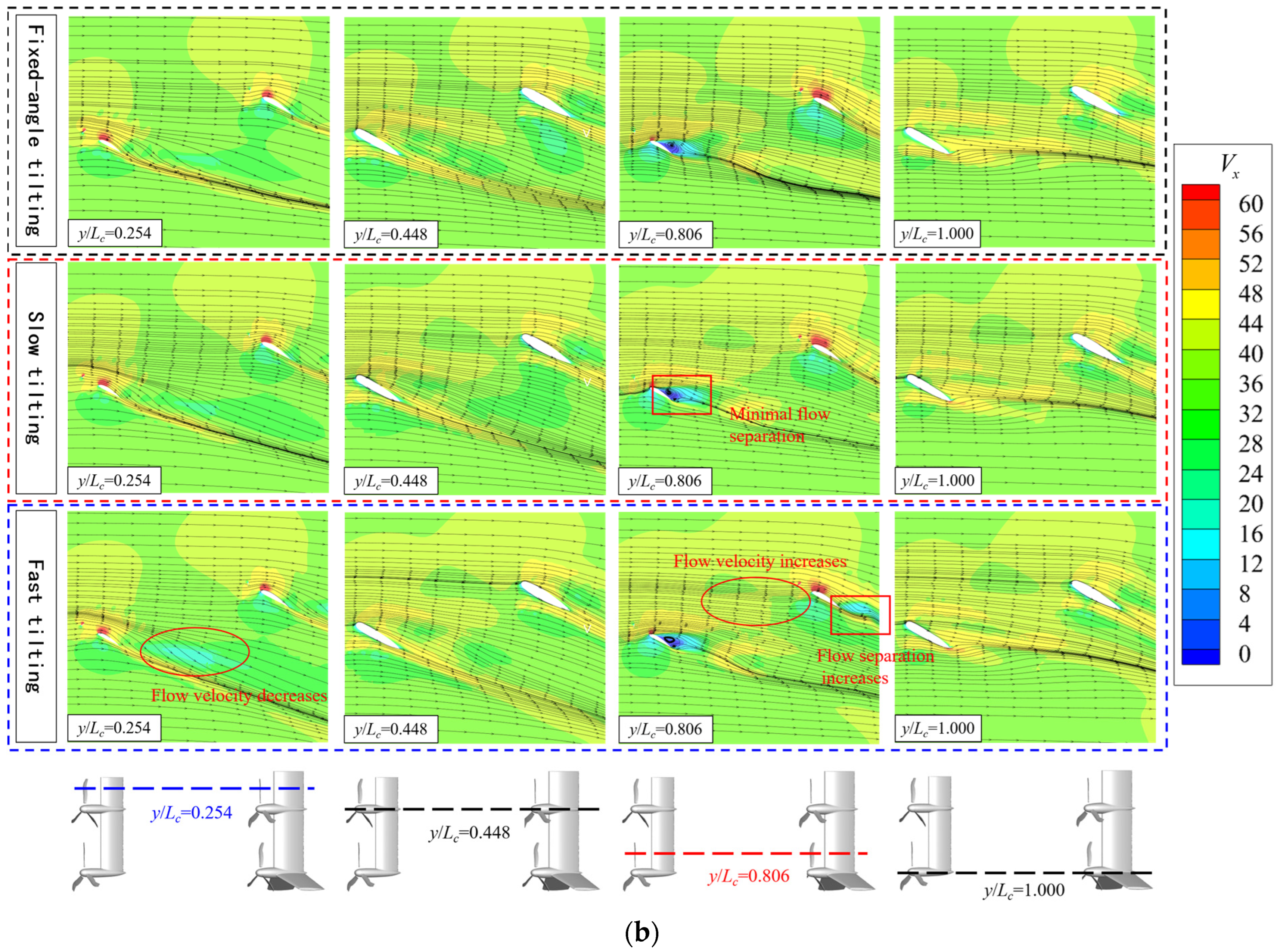Machines 13 01130 g016b Machines 13 01130 g016b