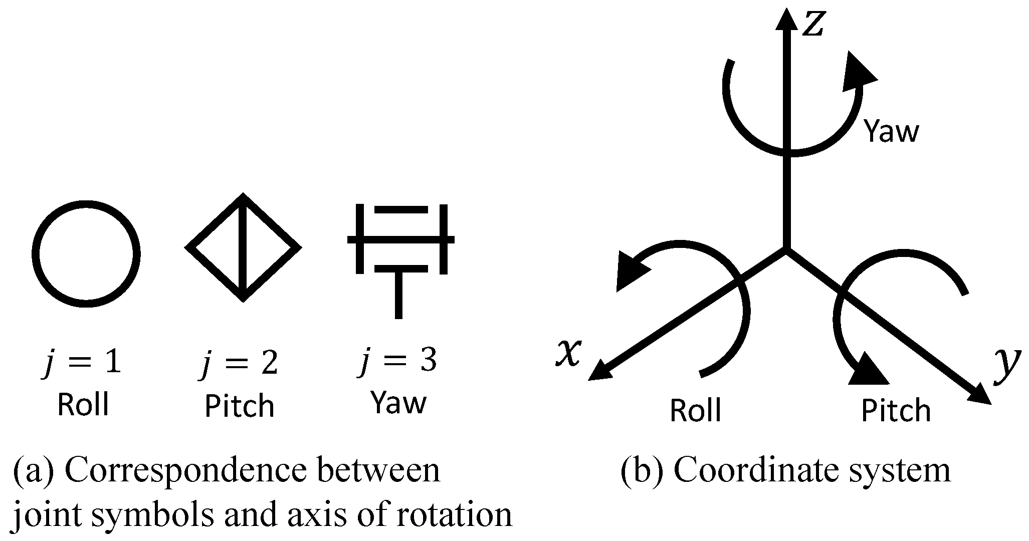 Machines 13 01134 g004 Machines 13 01134 g004