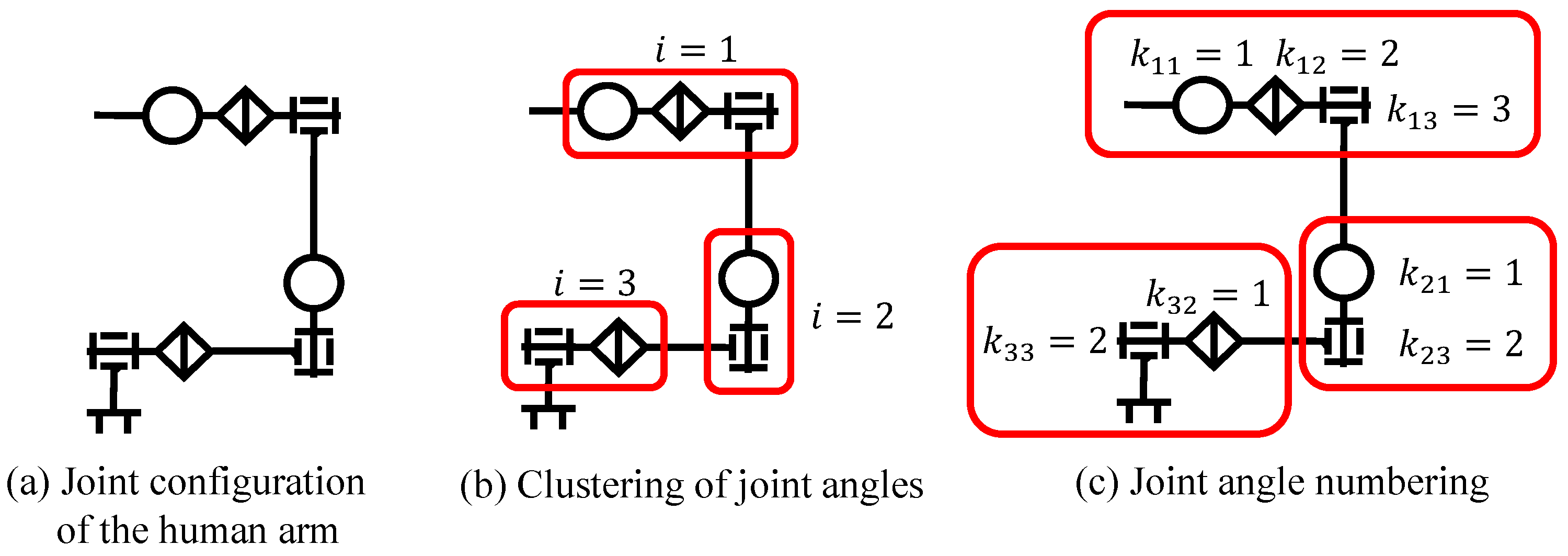Machines 13 01134 g005 Machines 13 01134 g005