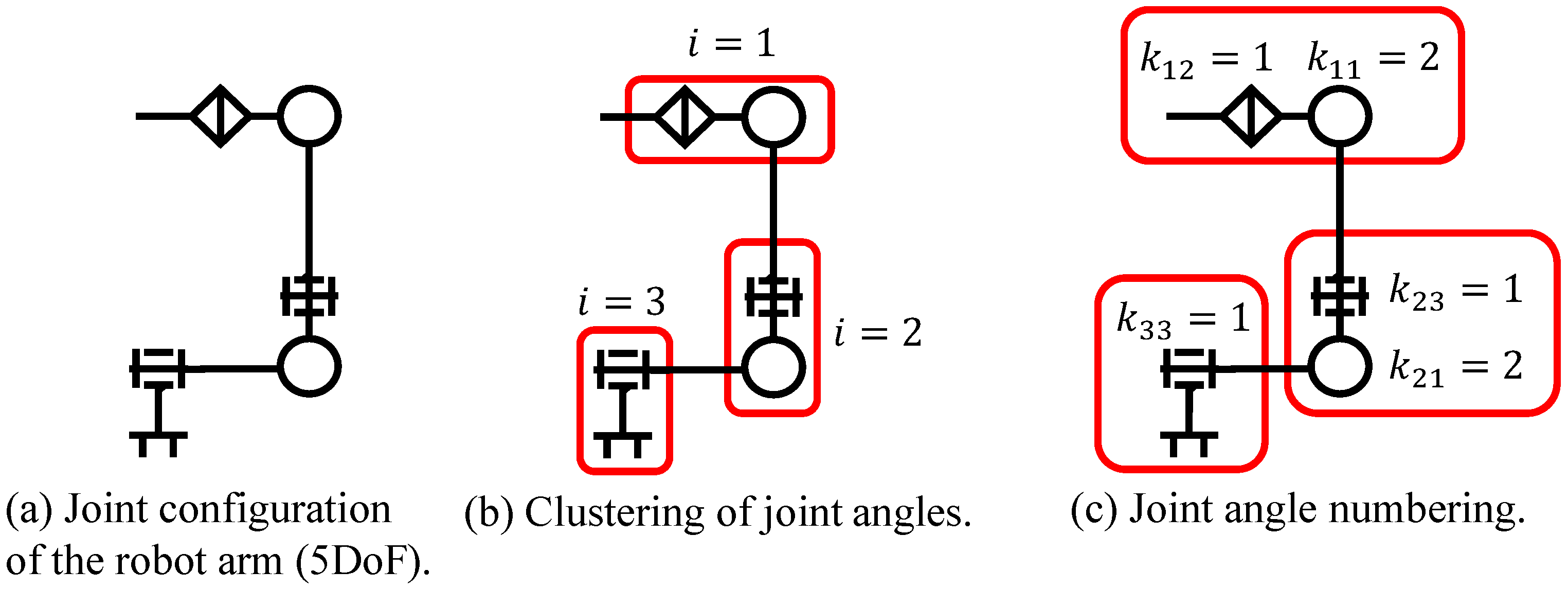 Machines 13 01134 g006 Machines 13 01134 g006