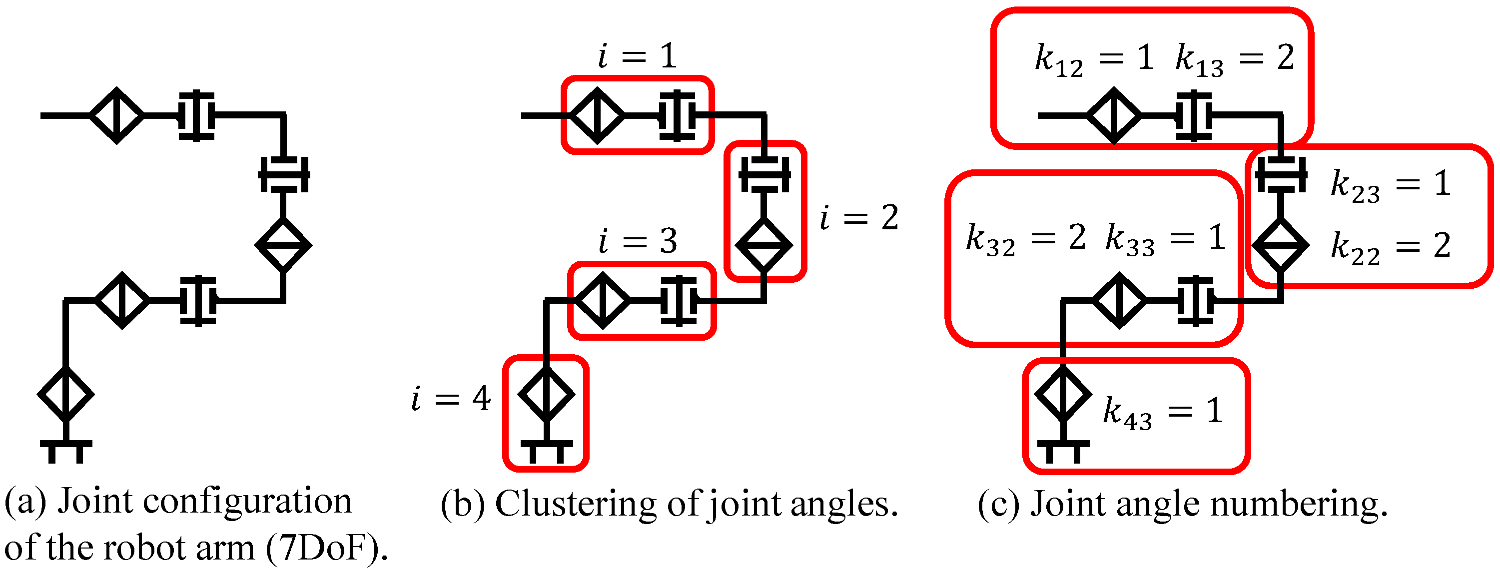 Machines 13 01134 g007 Machines 13 01134 g007