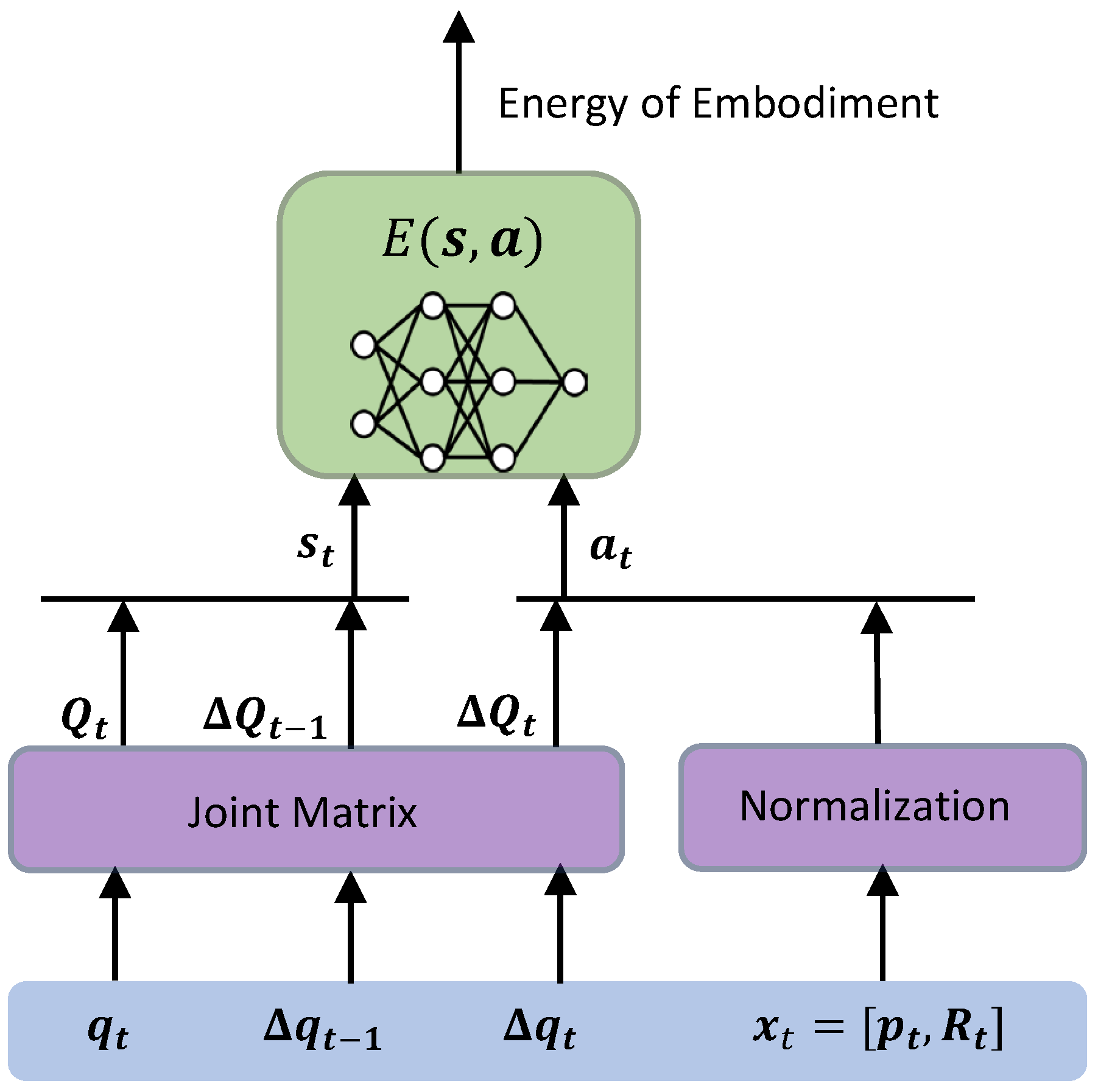 Machines 13 01134 g008 Machines 13 01134 g008