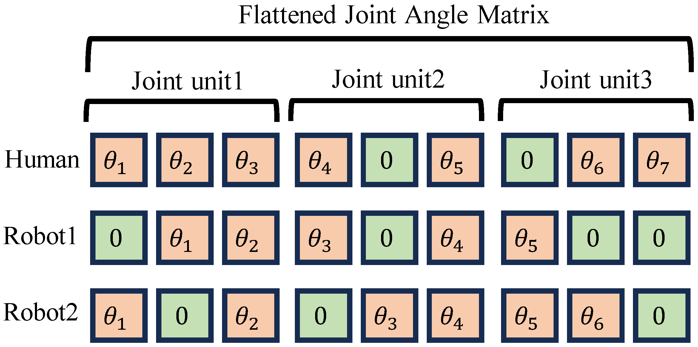 Machines 13 01134 g009 Machines 13 01134 g009