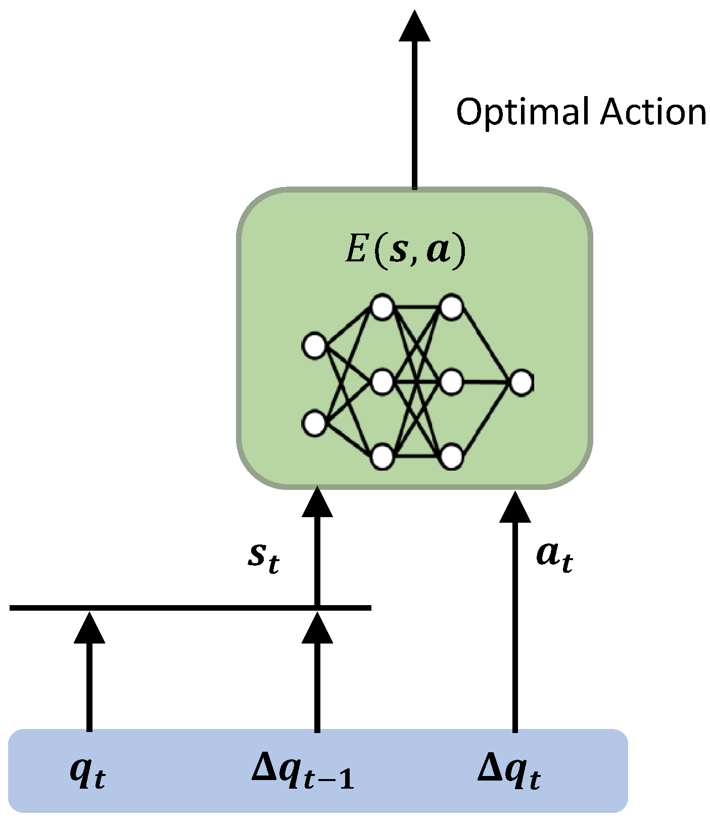 Machines 13 01134 g010 Machines 13 01134 g010