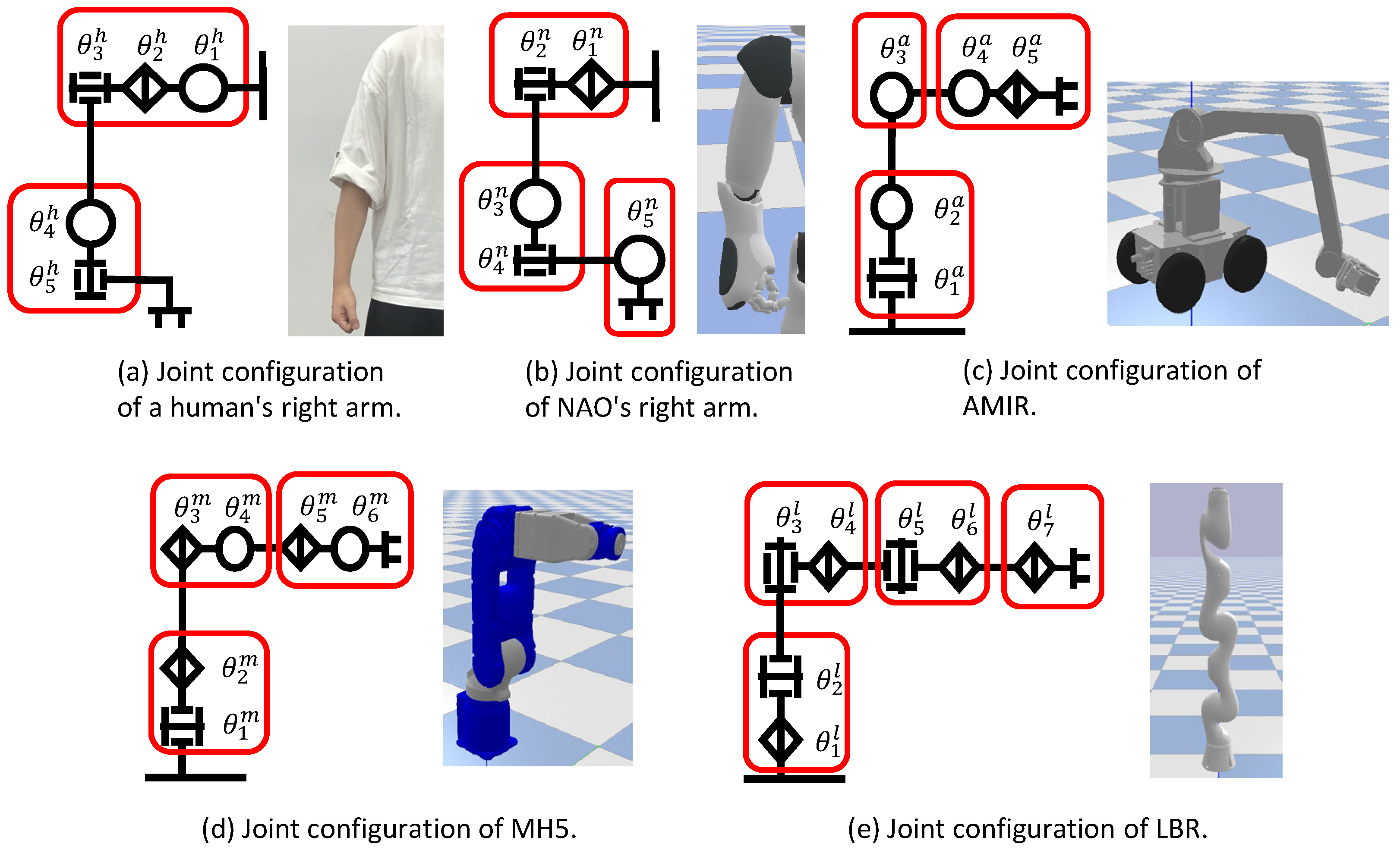 Machines 13 01134 g011 Machines 13 01134 g011
