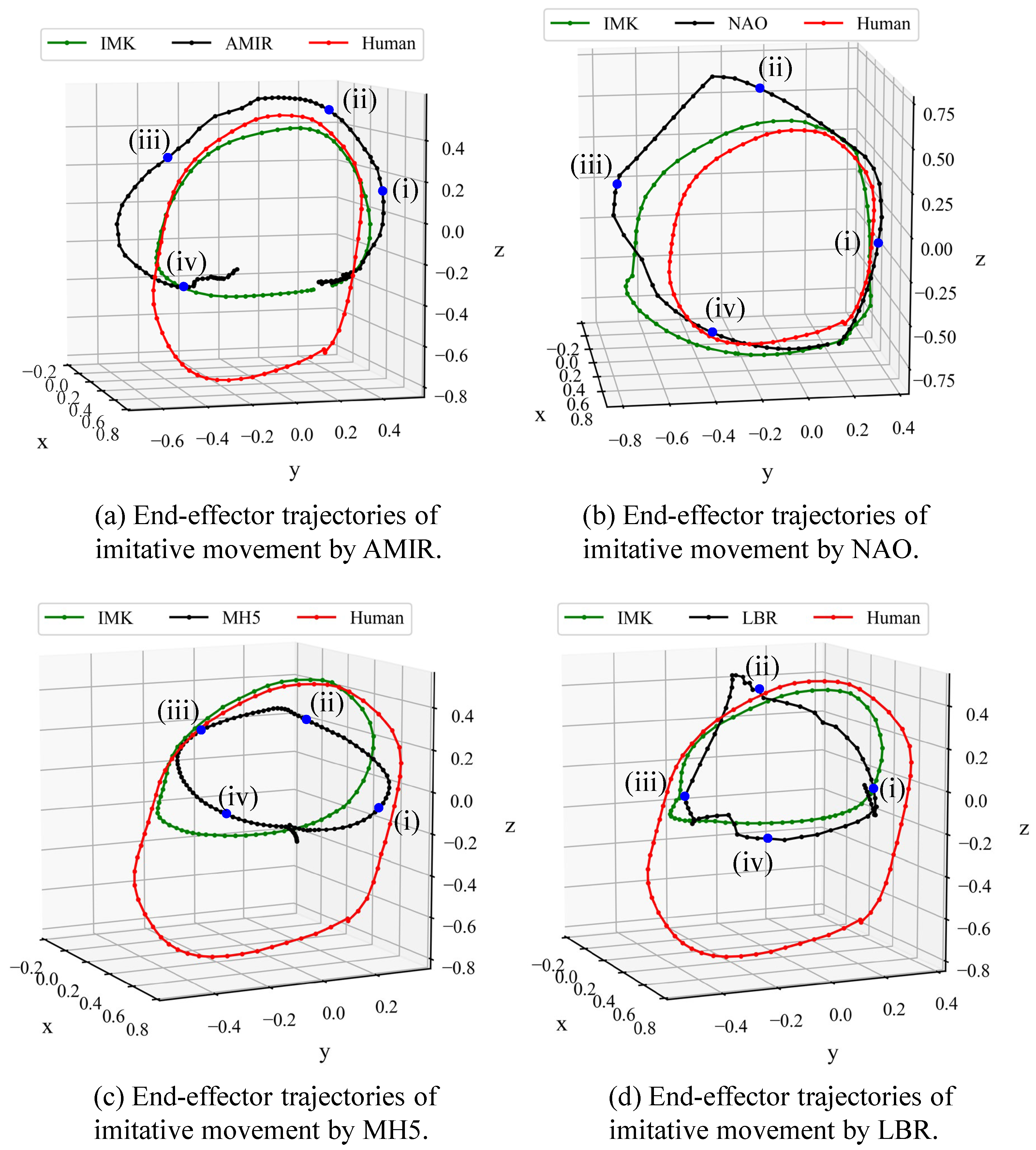 Machines 13 01134 g018 Machines 13 01134 g018