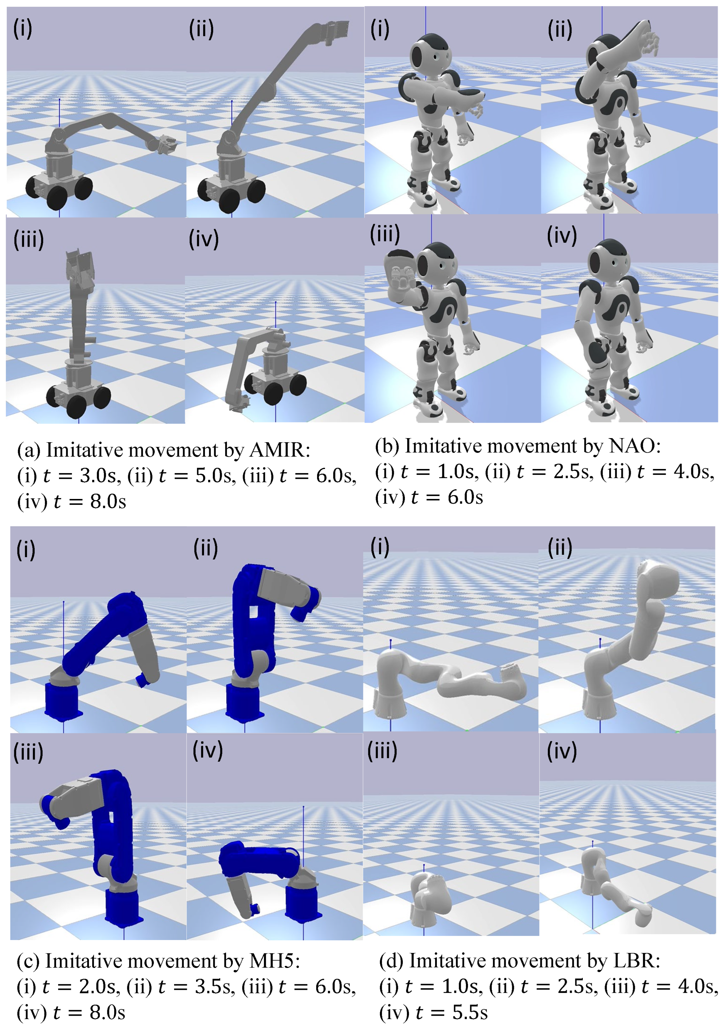 Machines 13 01134 g019 Machines 13 01134 g019