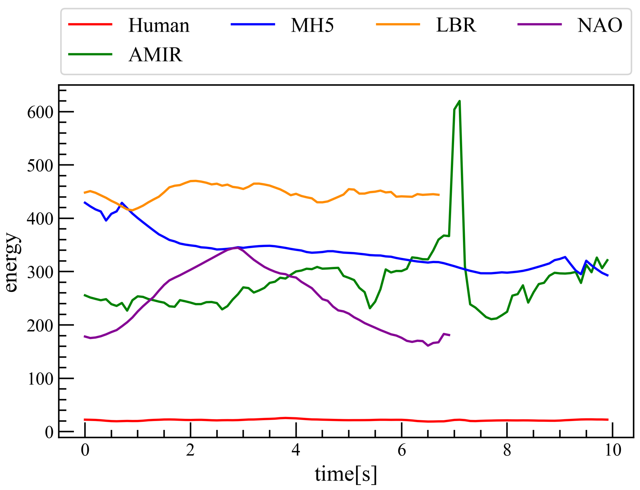 Machines 13 01134 g020 Machines 13 01134 g020