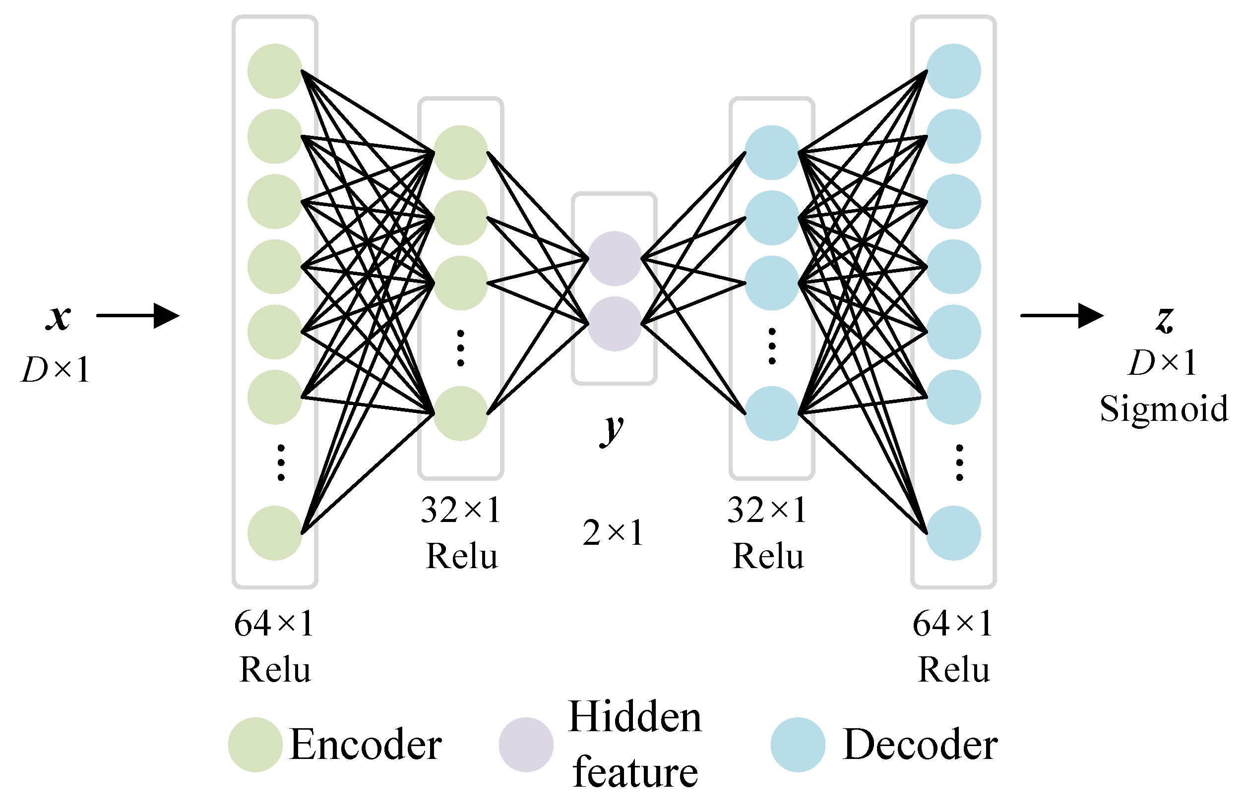 Machines 13 01136 g001 Machines 13 01136 g001