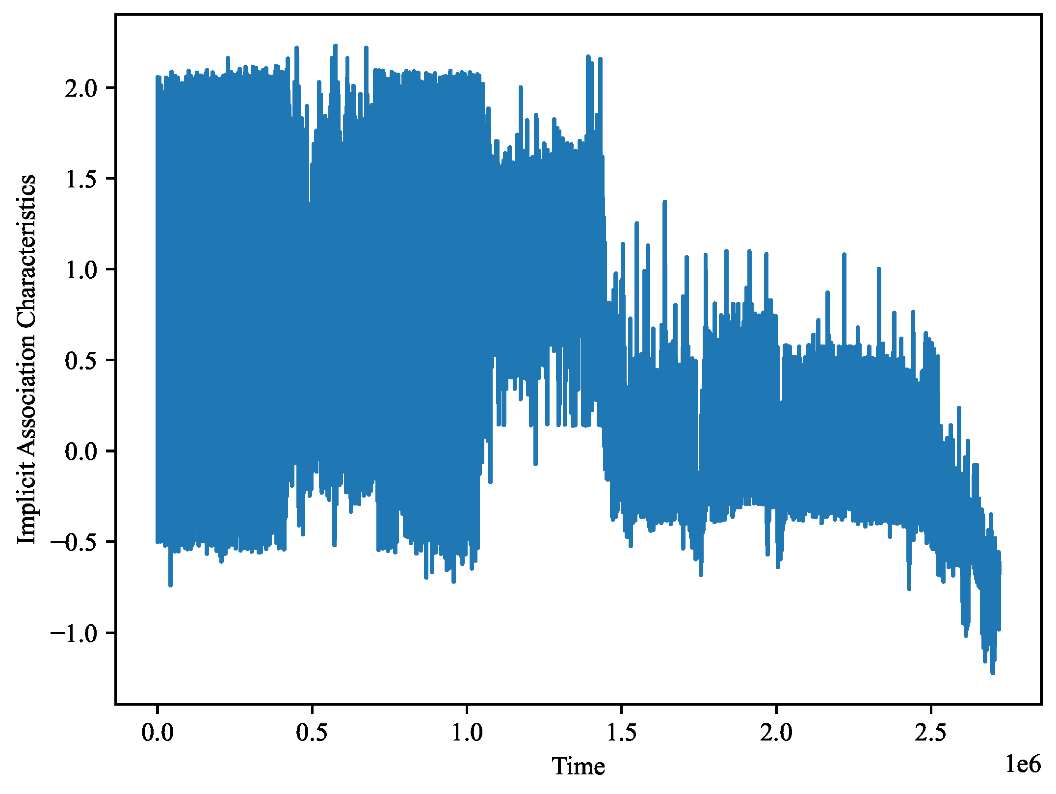 Machines 13 01136 g011 Machines 13 01136 g011