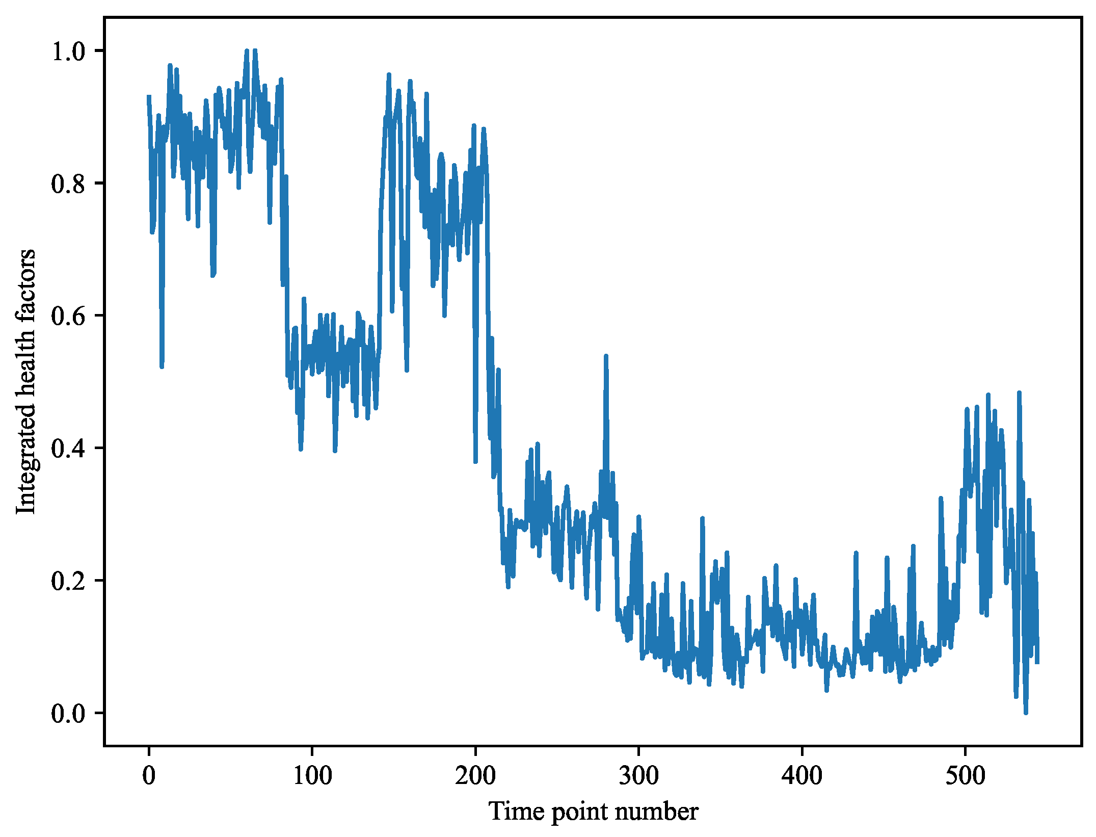 Machines 13 01136 g012 Machines 13 01136 g012