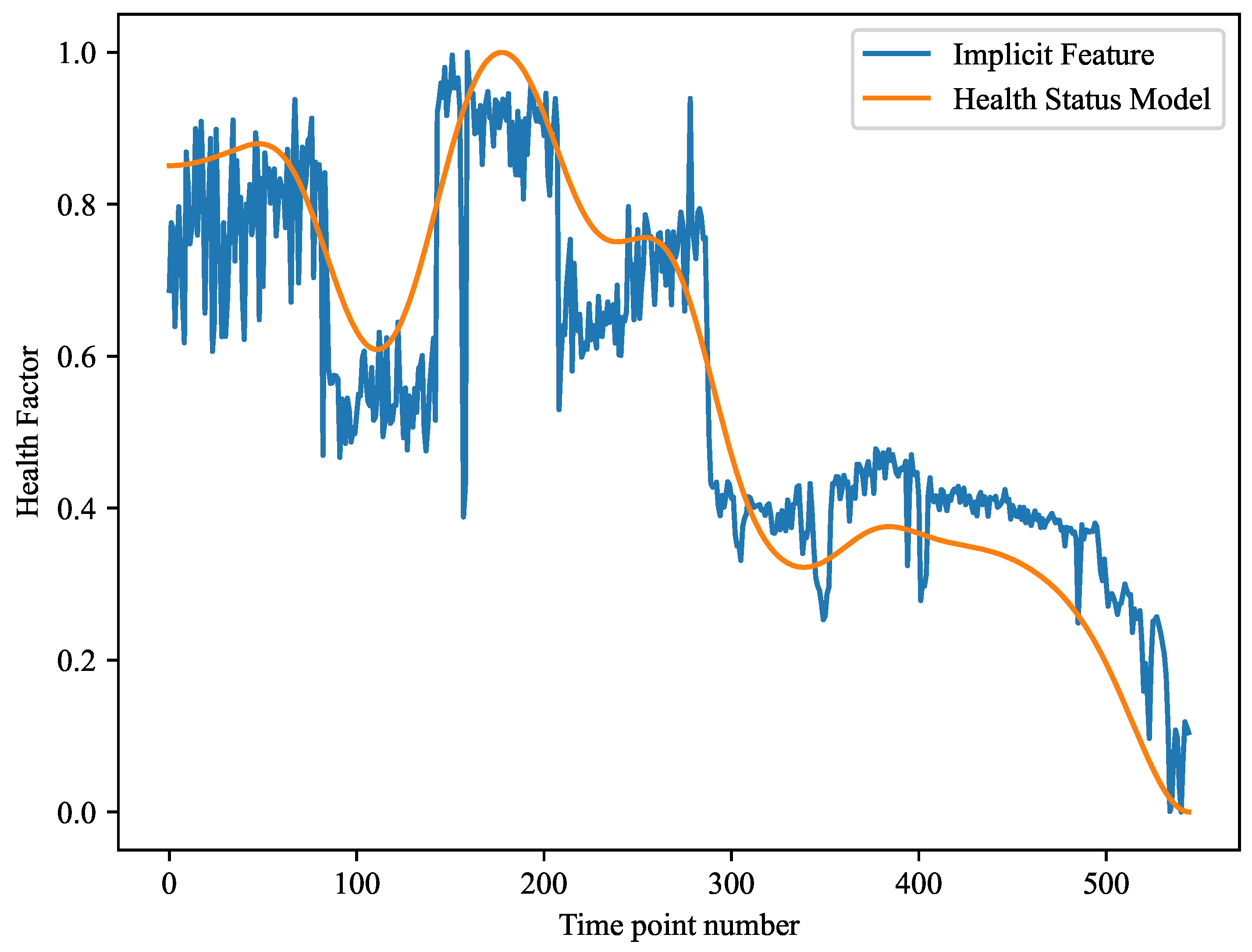 Machines 13 01136 g013 Machines 13 01136 g013