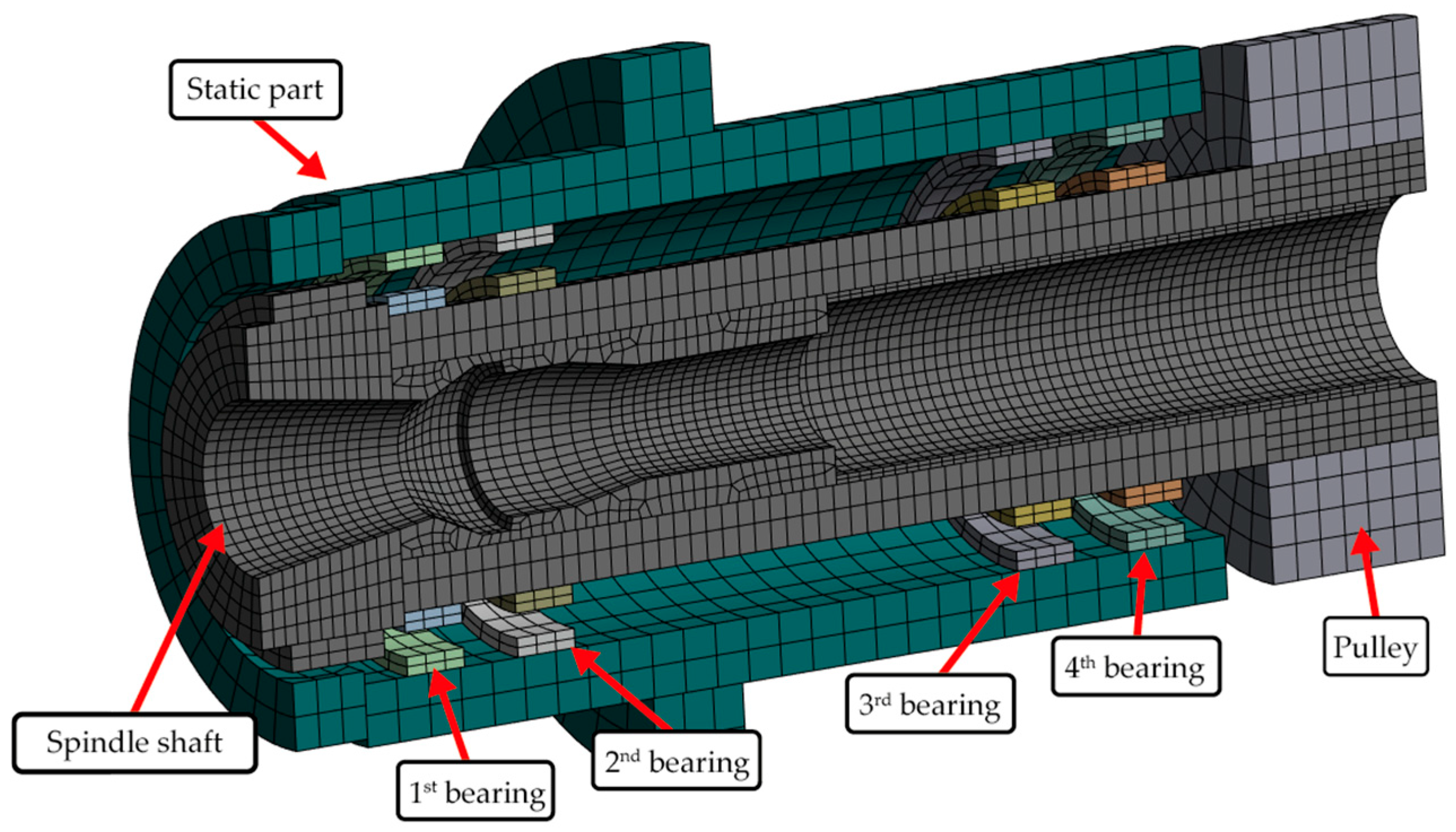 Machines 13 01138 g003 Machines 13 01138 g003