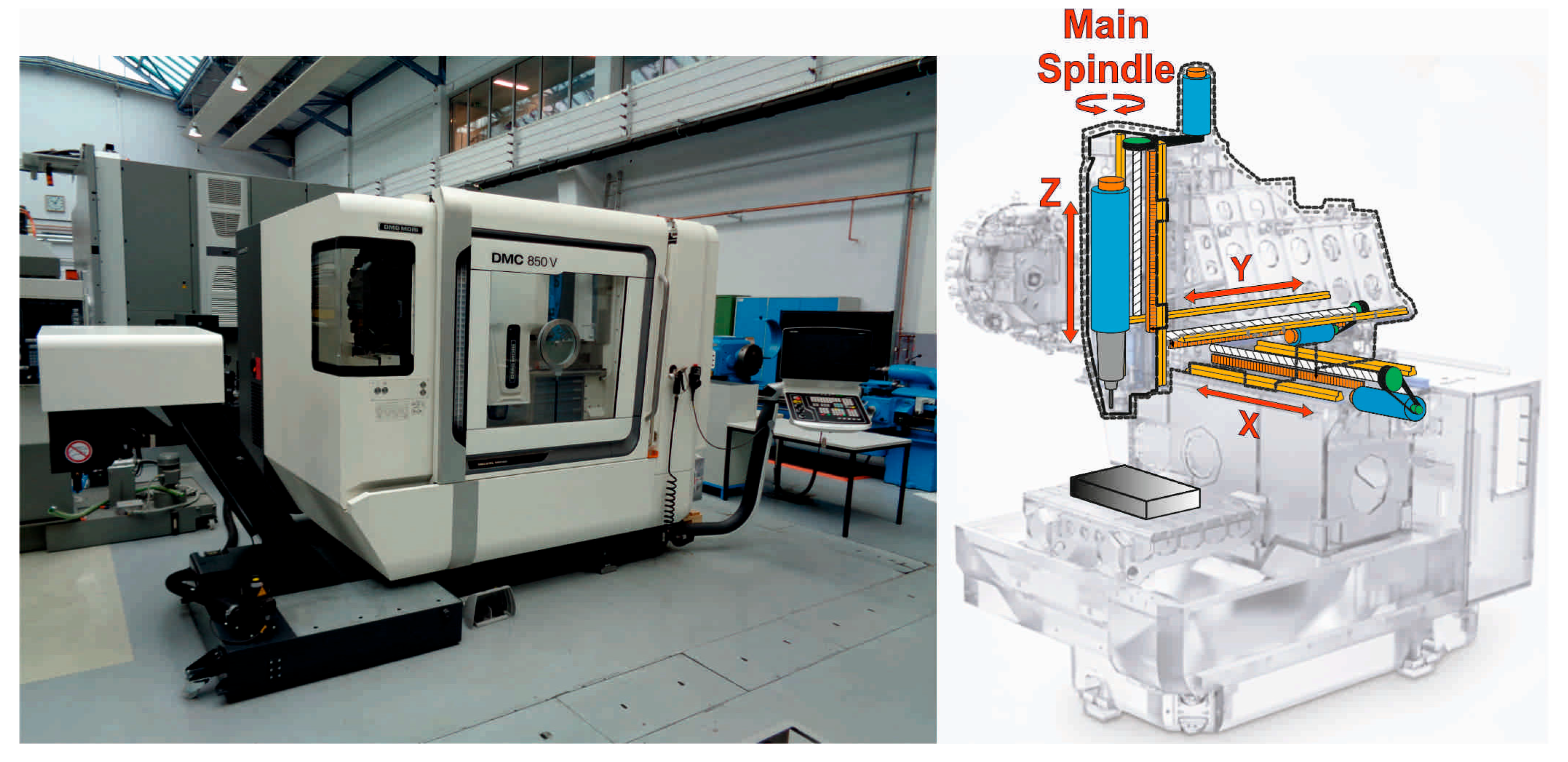 Machines 13 01138 g006 Machines 13 01138 g006