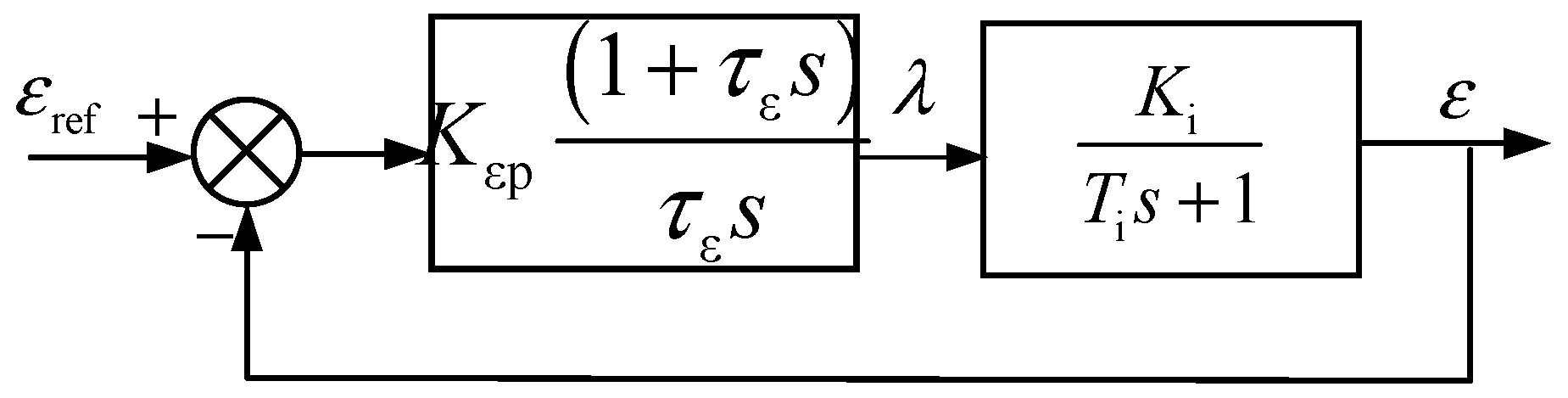 Machines 13 01139 g003 Machines 13 01139 g003