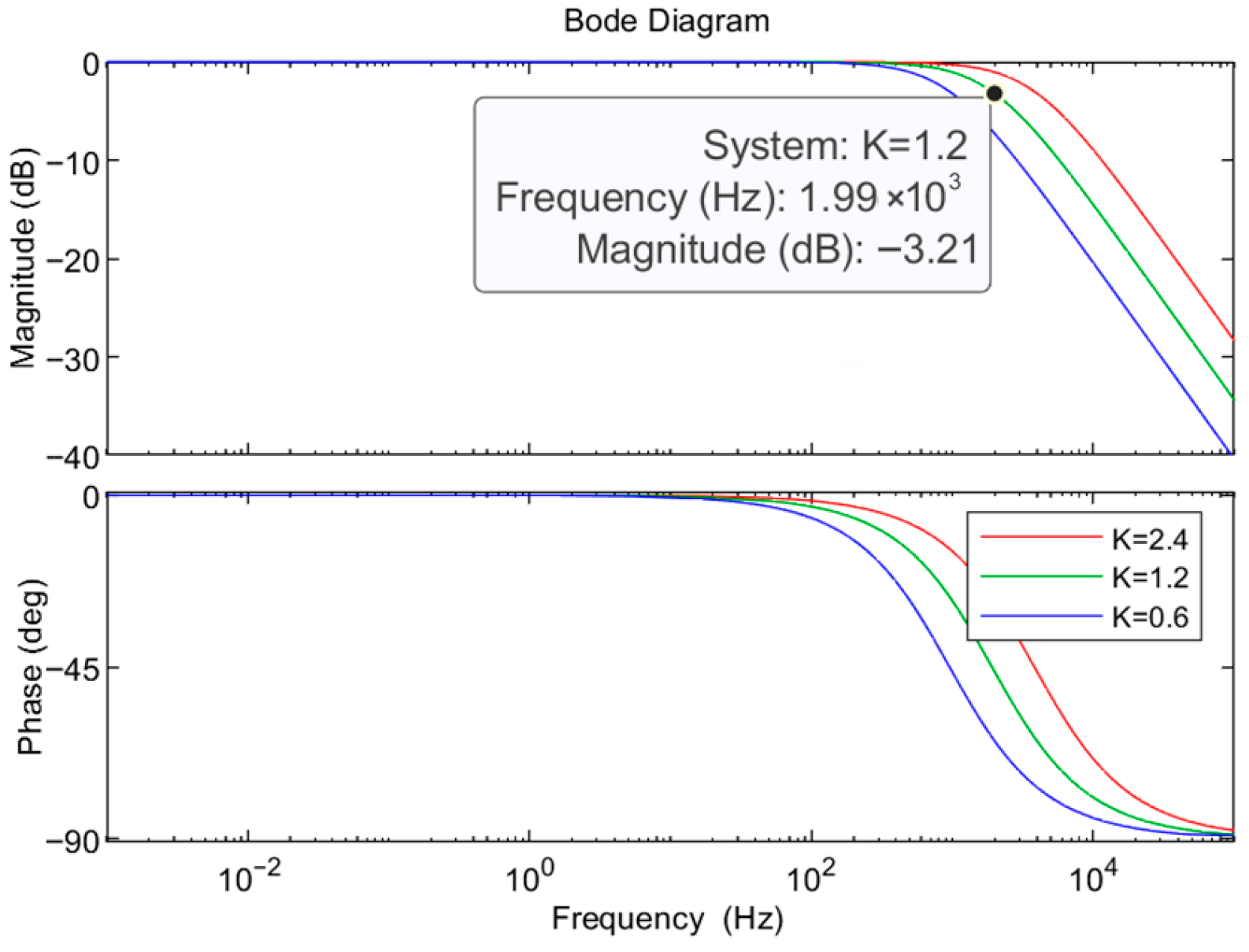 Machines 13 01139 g004 Machines 13 01139 g004