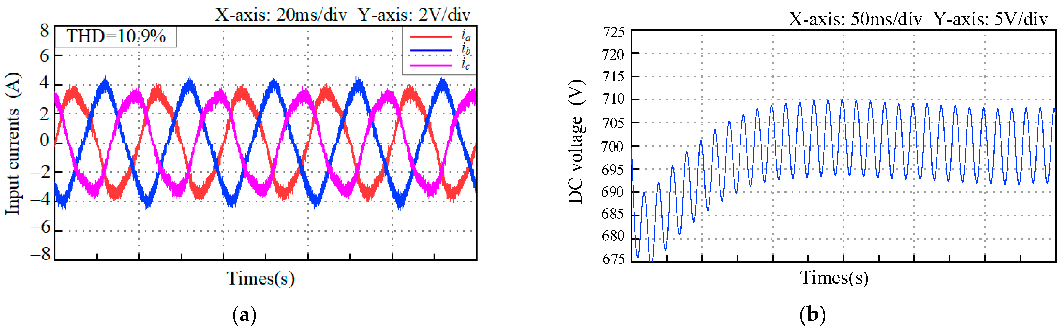 Machines 13 01139 g006 Machines 13 01139 g006