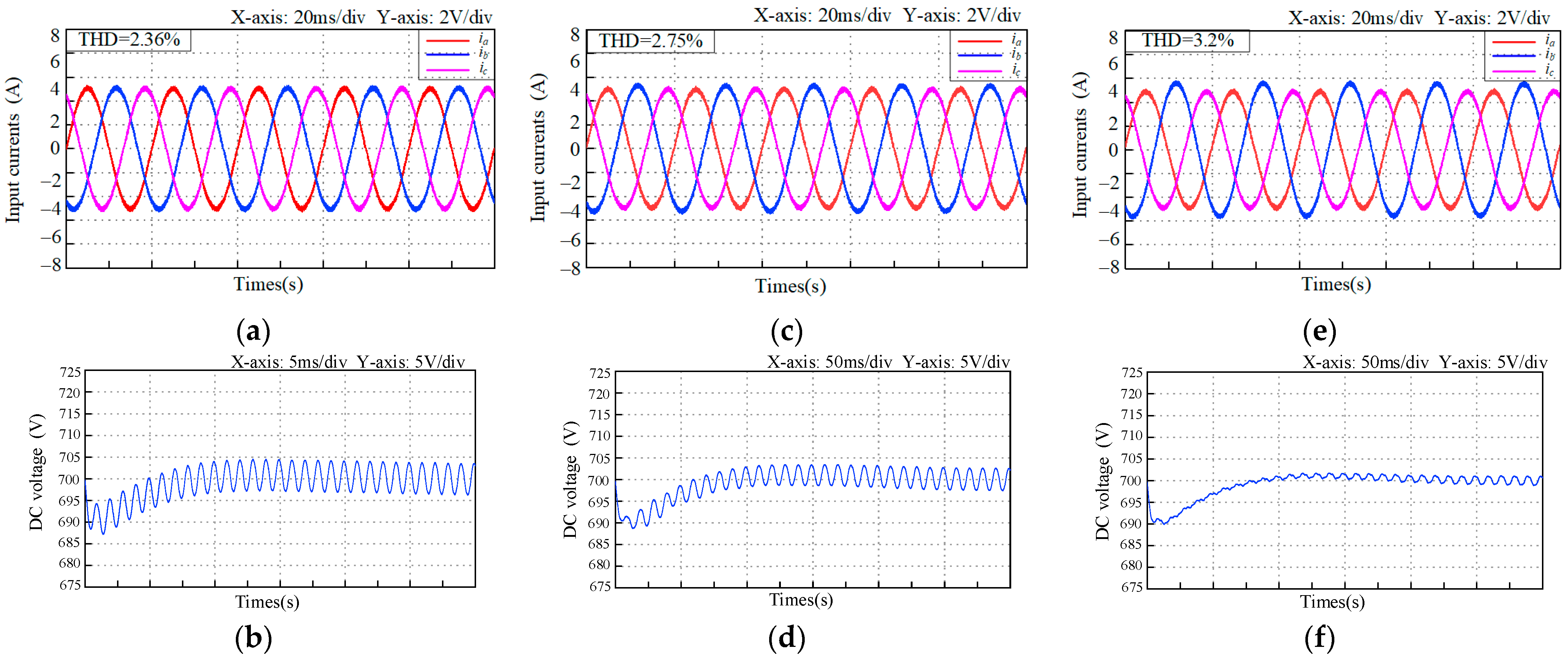 Machines 13 01139 g007 Machines 13 01139 g007