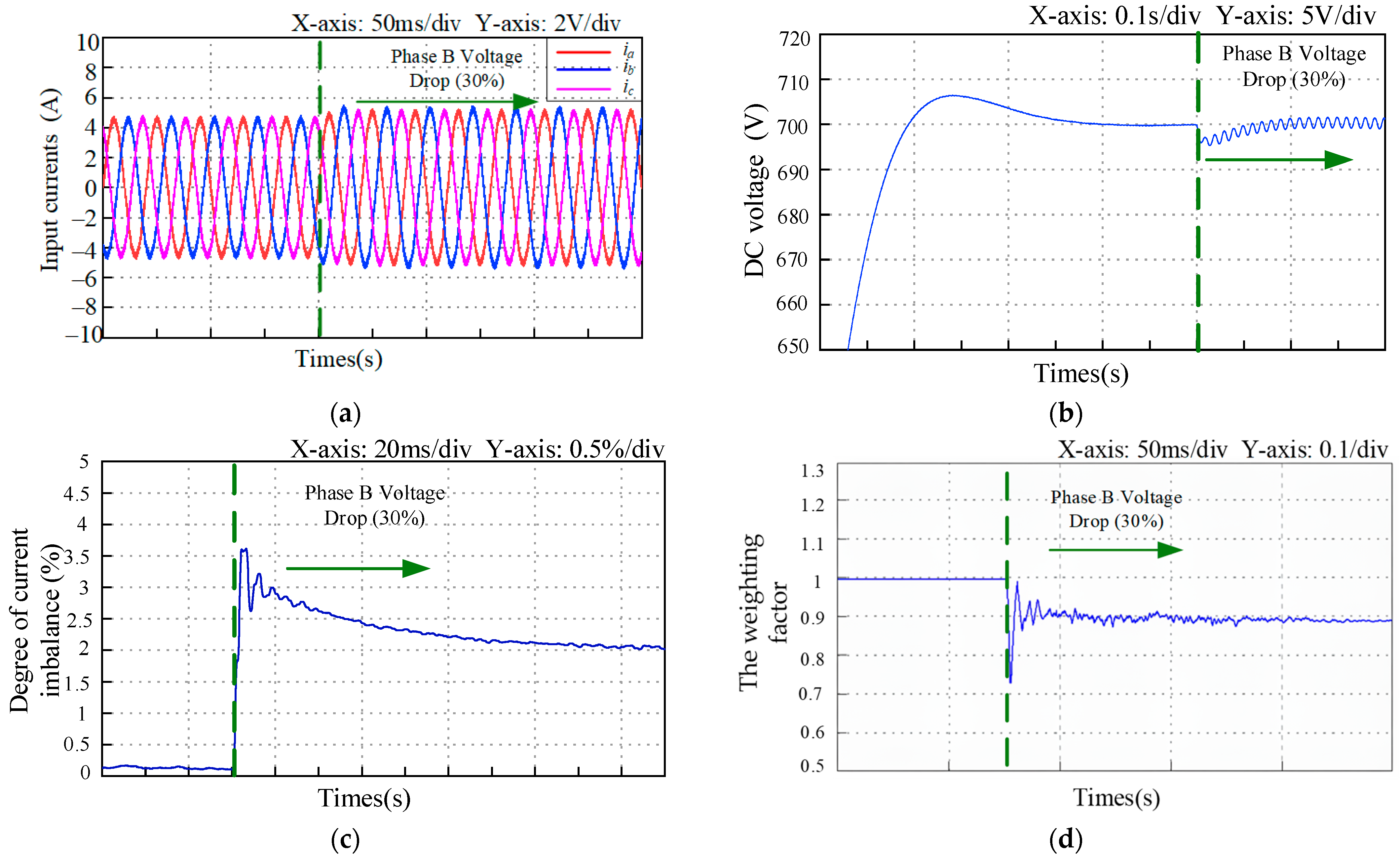 Machines 13 01139 g008 Machines 13 01139 g008