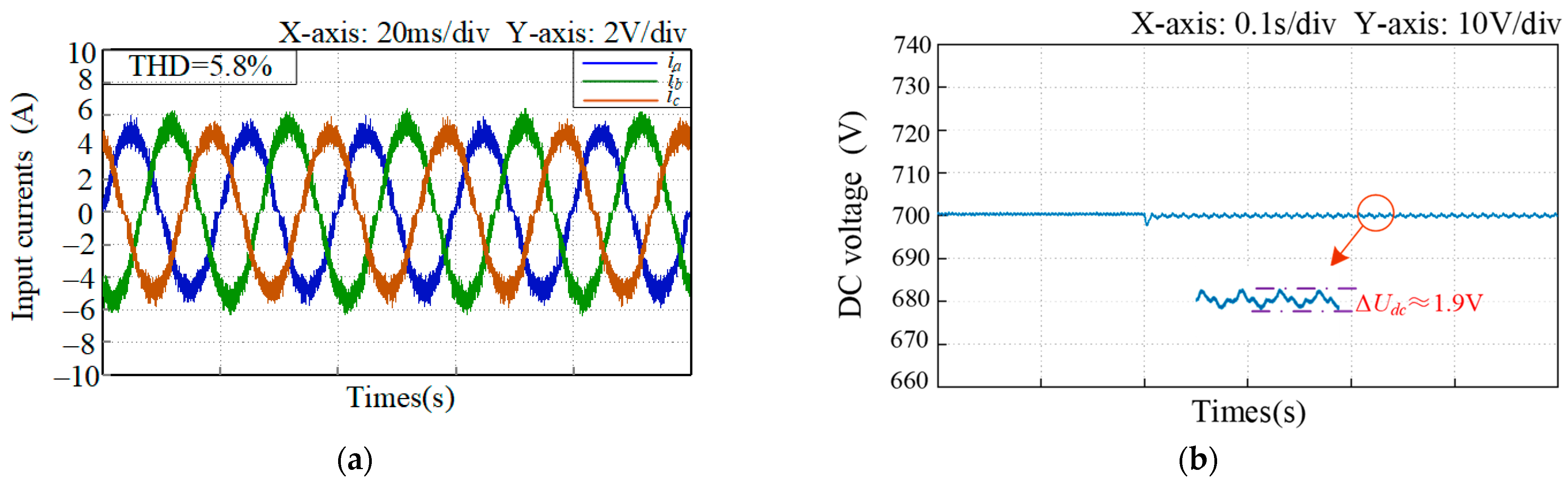 Machines 13 01139 g011 Machines 13 01139 g011