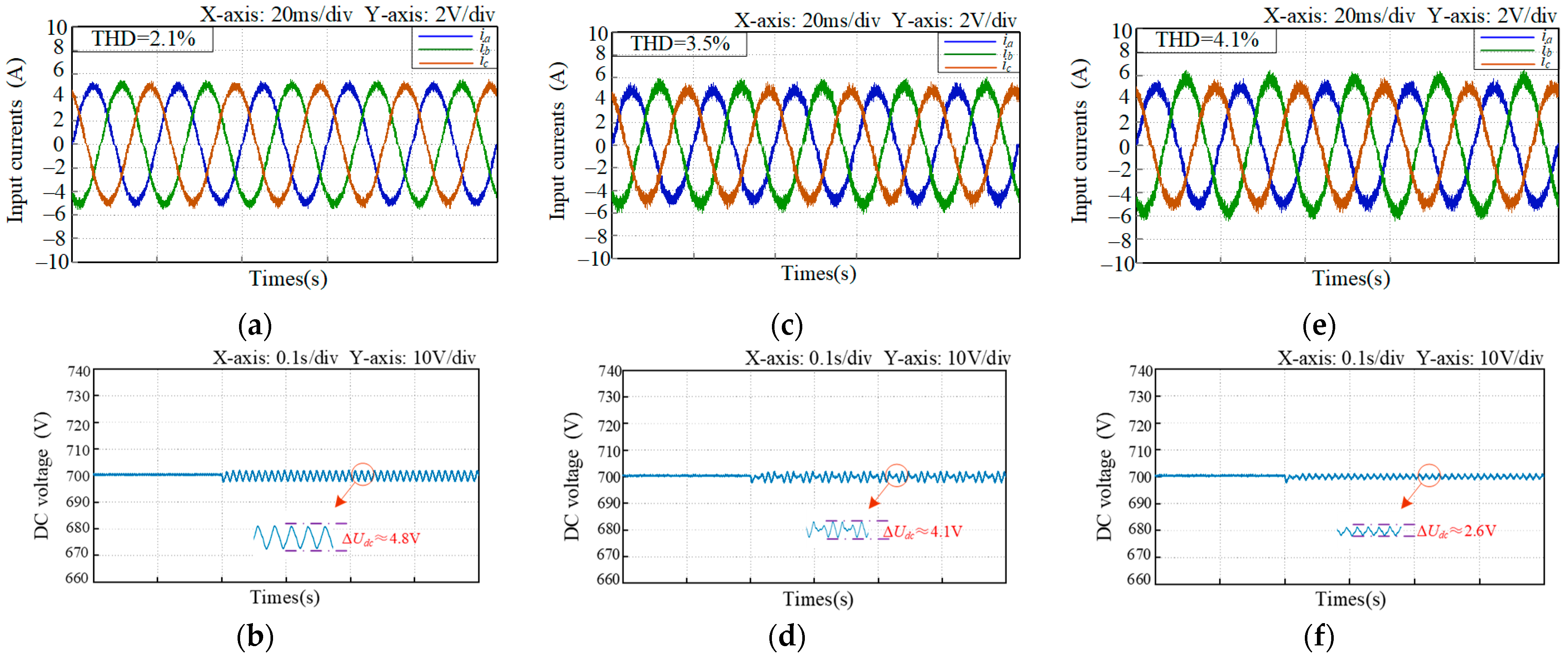 Machines 13 01139 g012 Machines 13 01139 g012