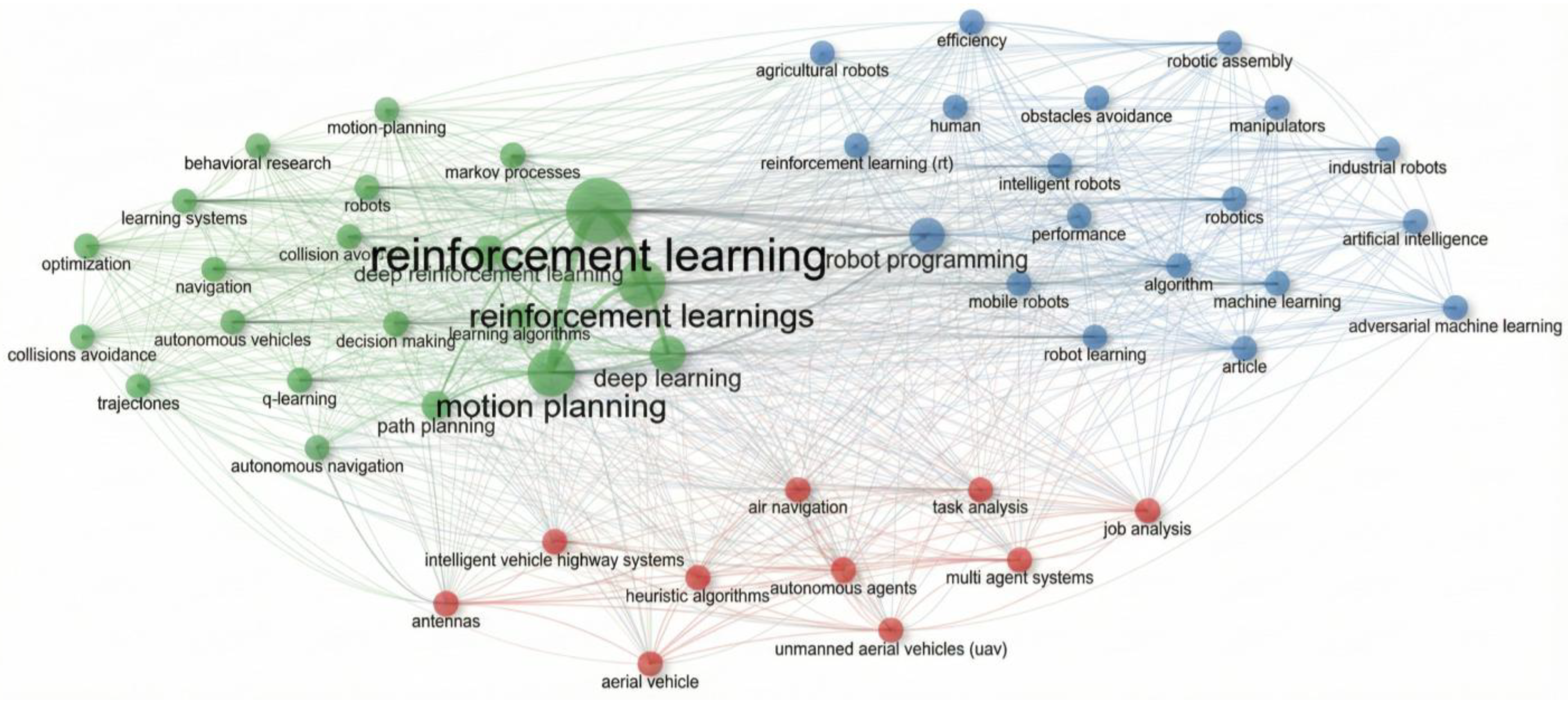 Machines 13 01140 g002 Machines 13 01140 g002