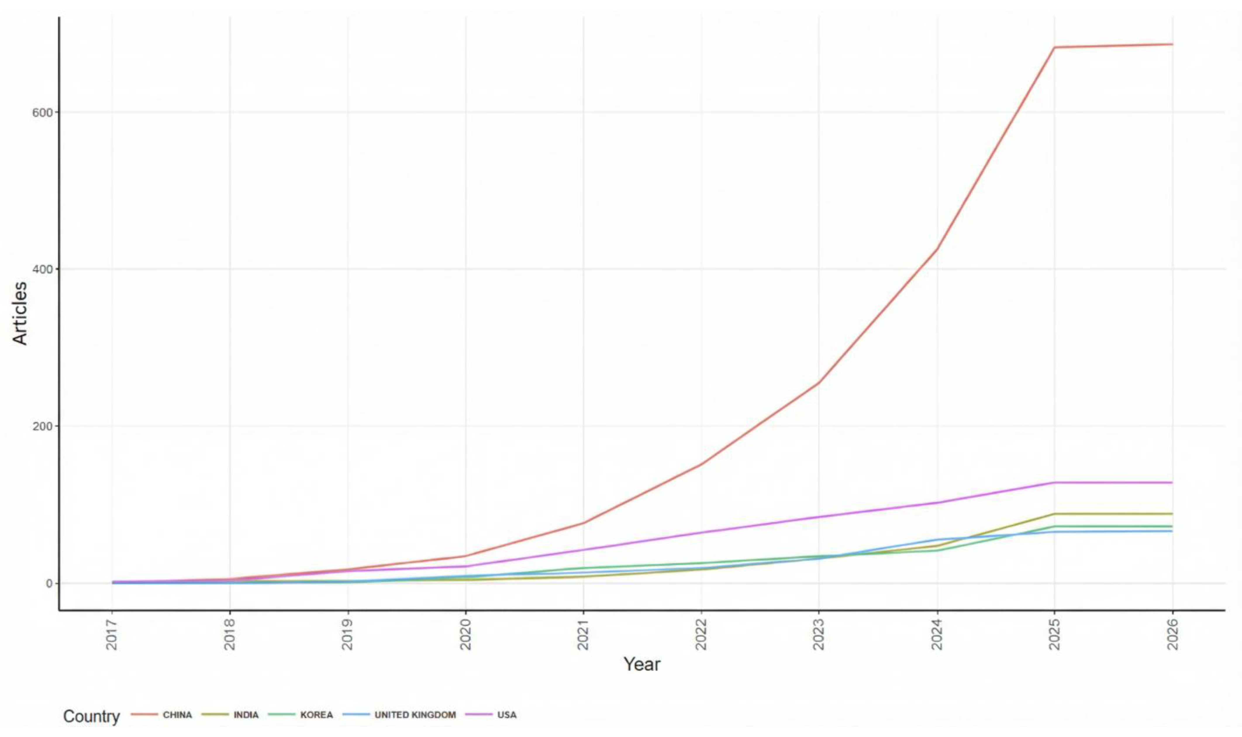 Machines 13 01140 g003 Machines 13 01140 g003