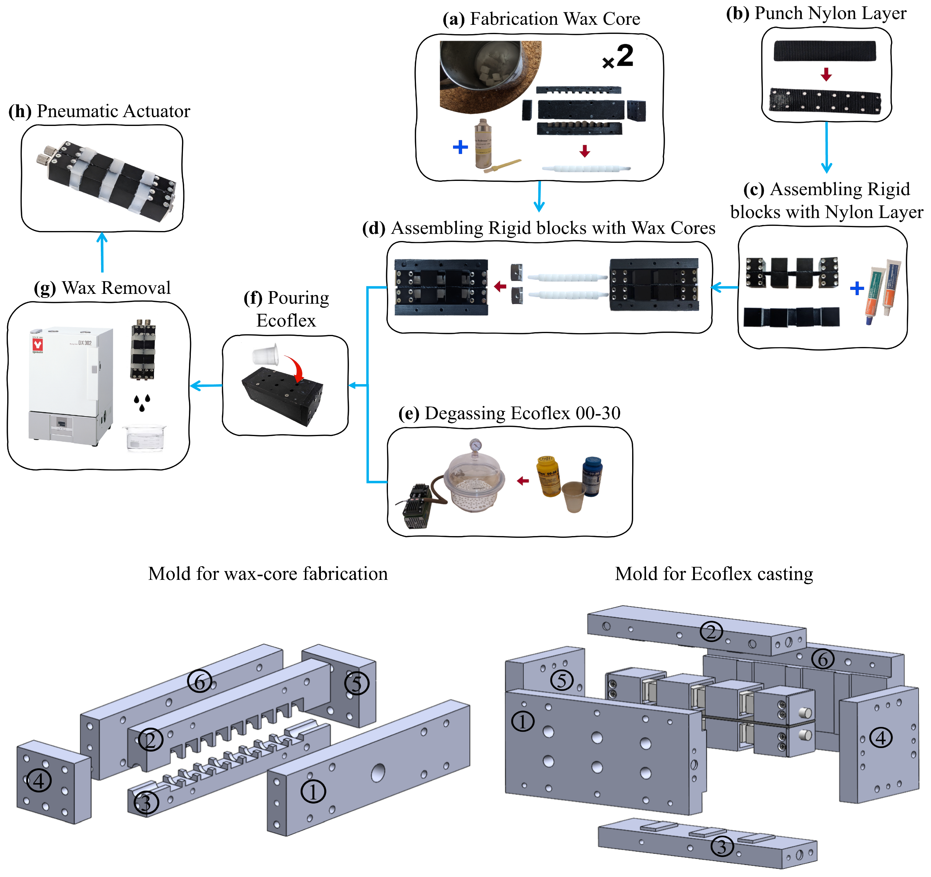 Machines 13 01142 g005 Machines 13 01142 g005