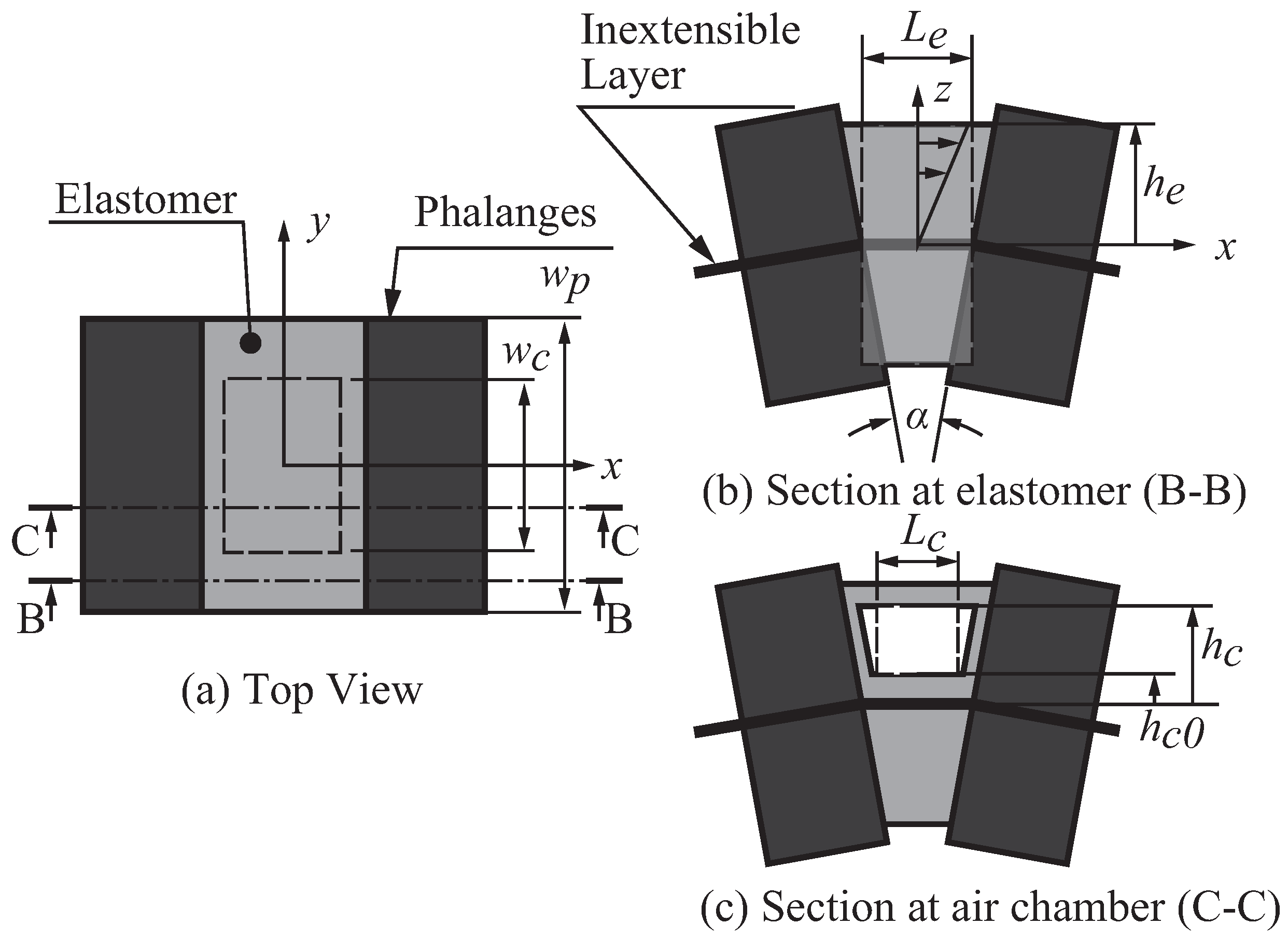 Machines 13 01142 g006 Machines 13 01142 g006