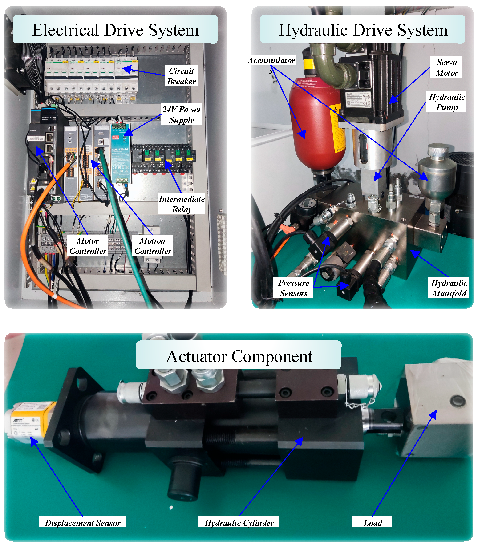 Machines 13 01147 g002