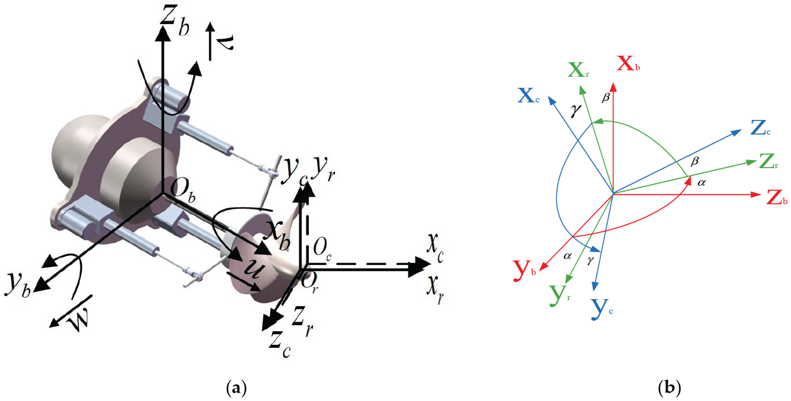 Machines 13 01149 g003 Machines 13 01149 g003