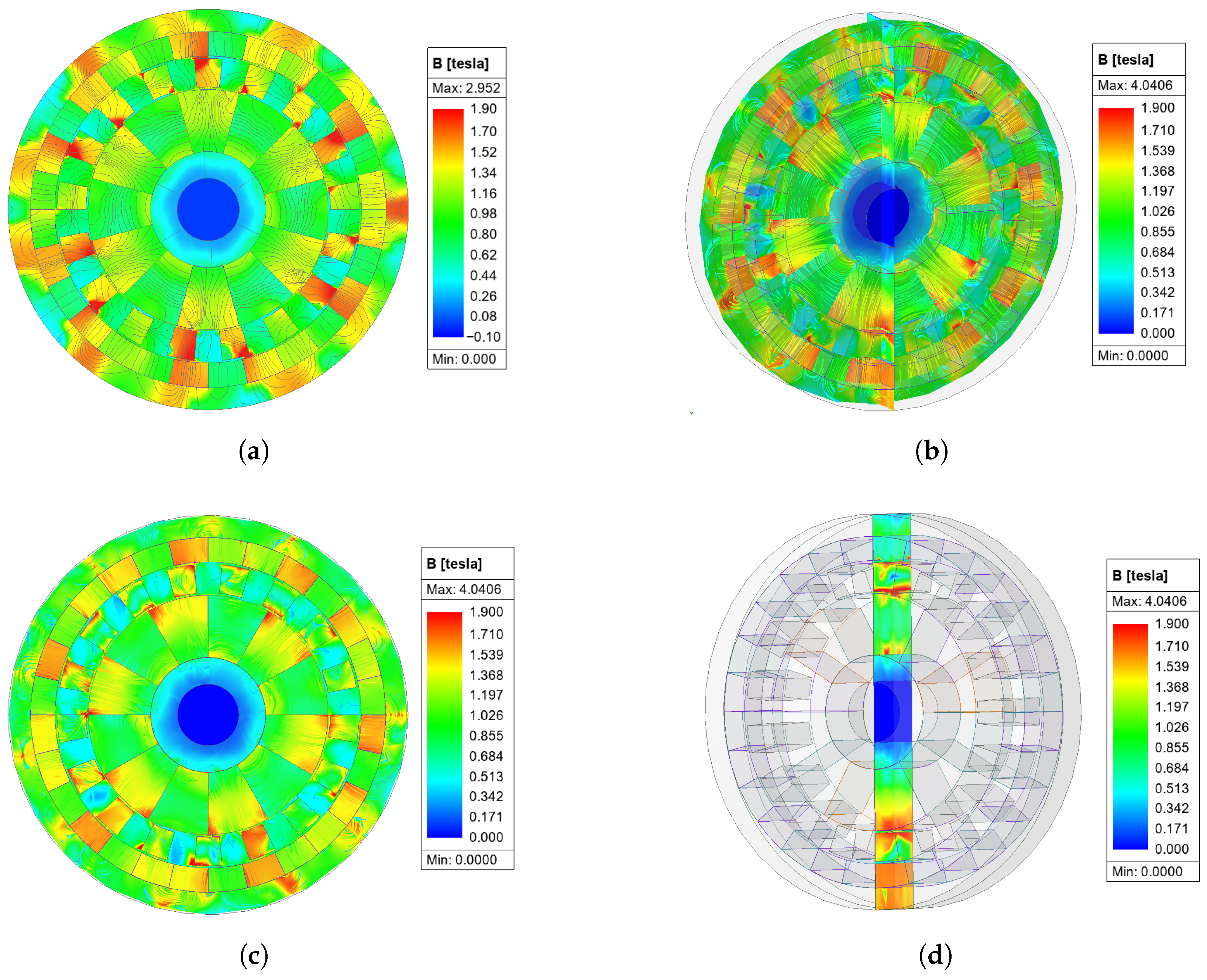 Machines 13 01152 g007