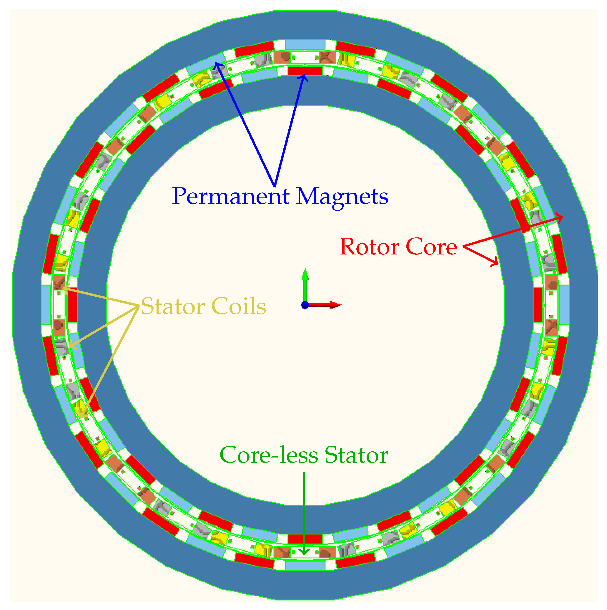 Machines 14 00006 g001