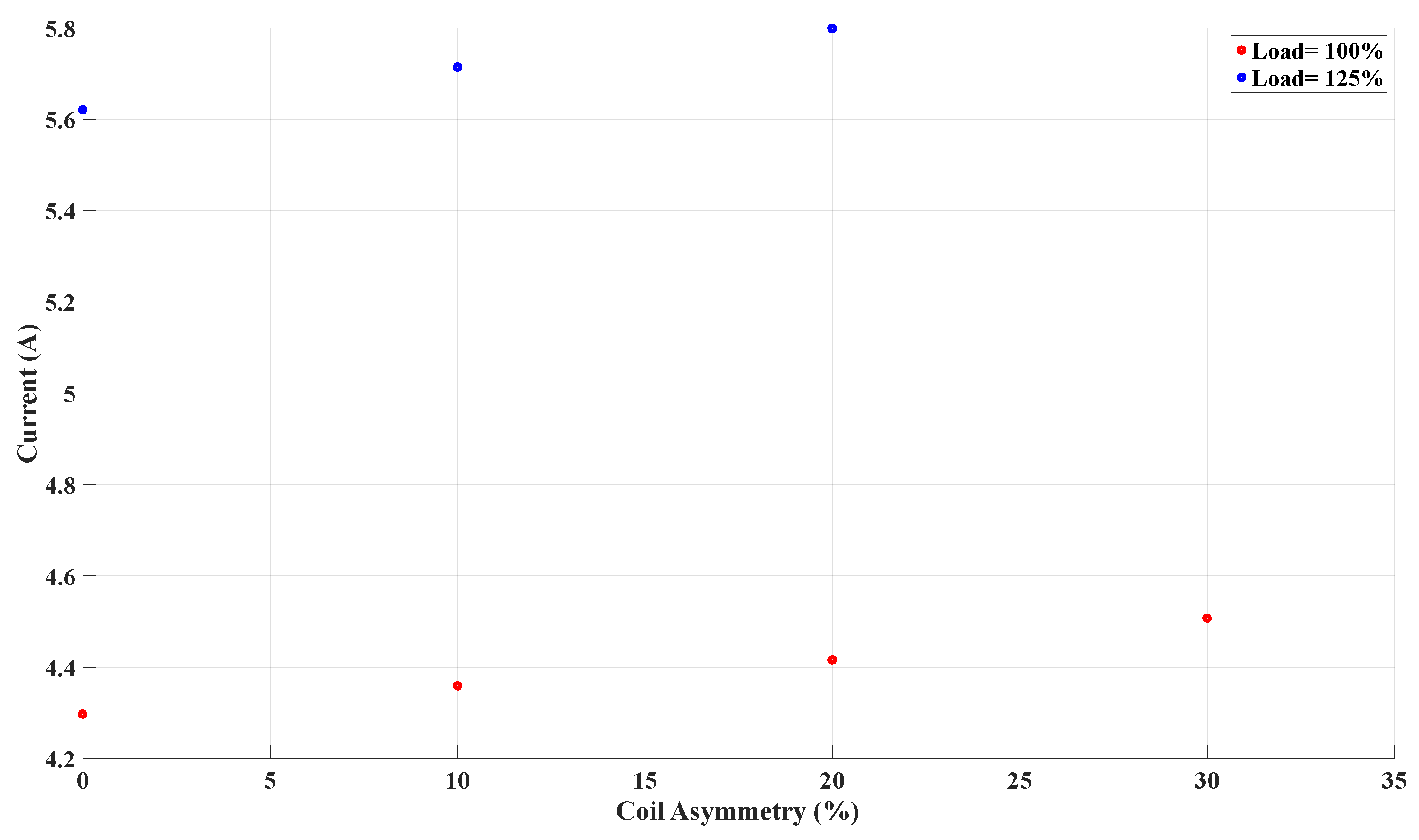 Machines 14 00006 g008