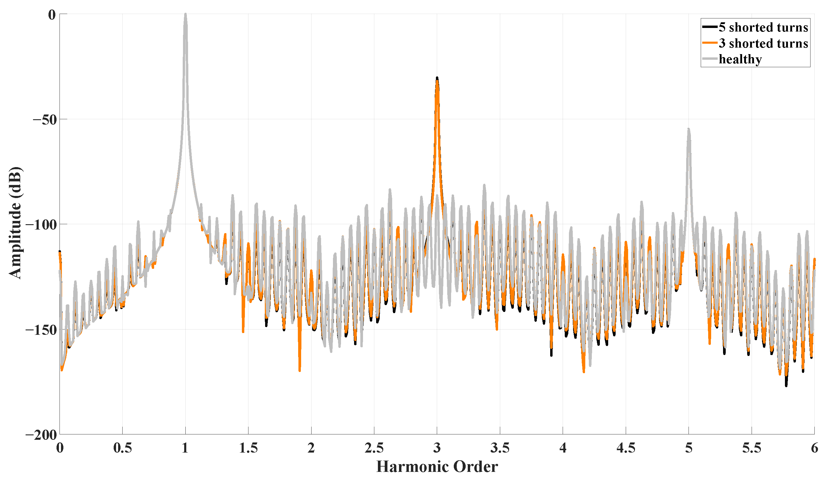 Machines 14 00006 g017