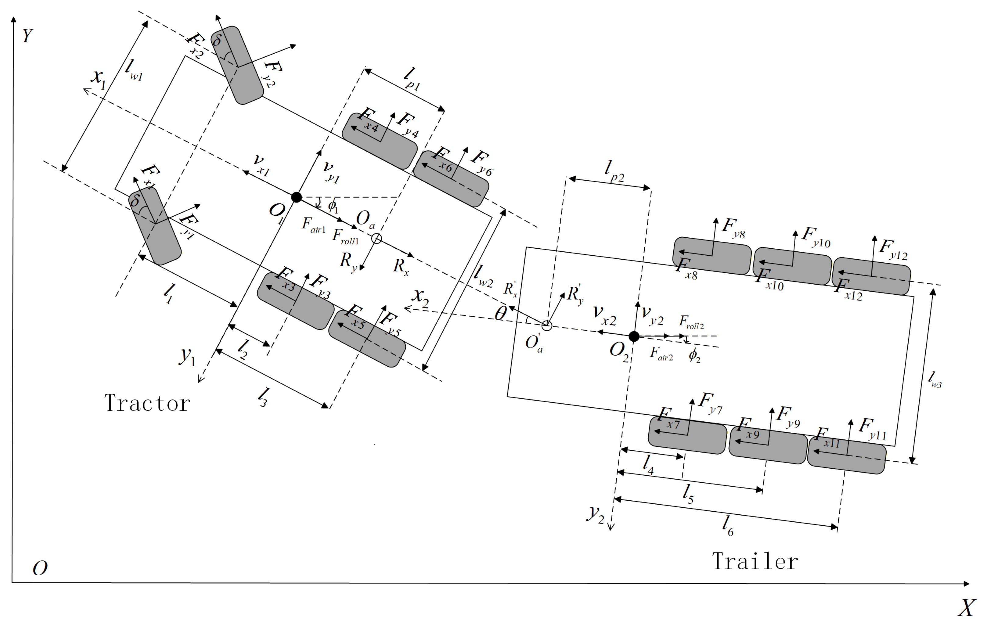 Machines 14 00010 g002