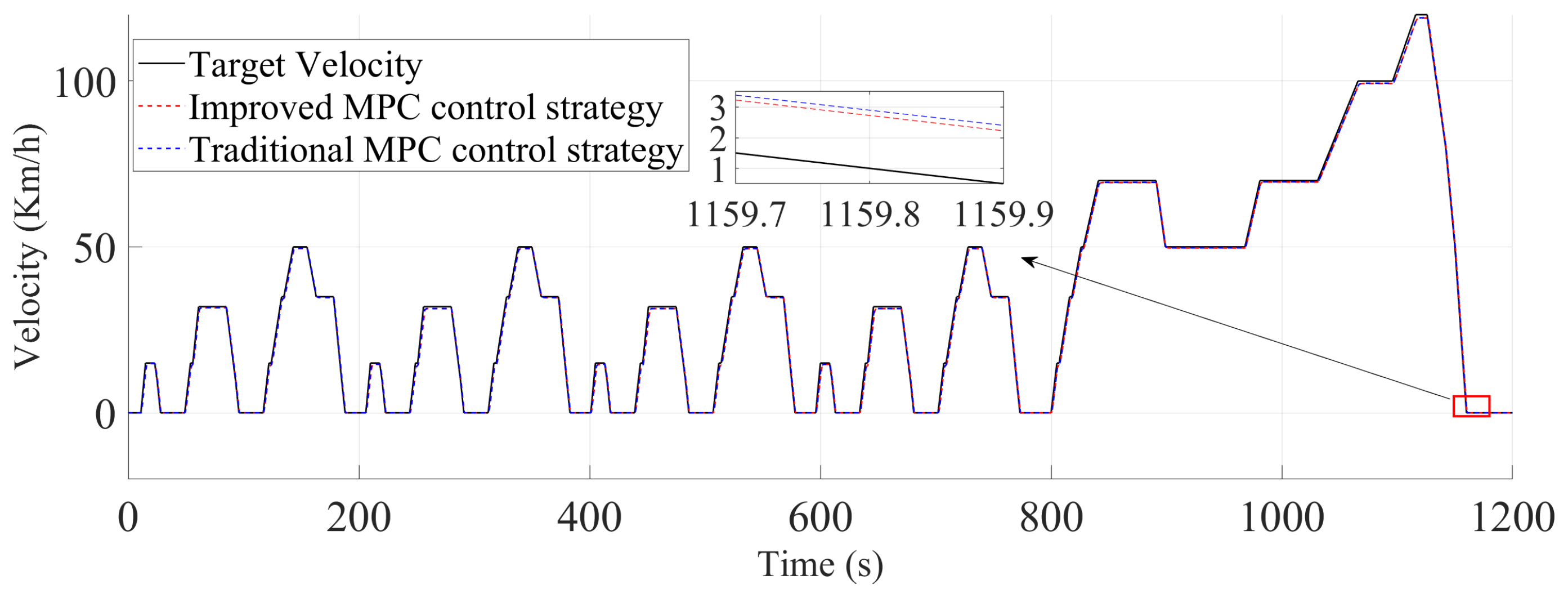 Machines 14 00010 g006