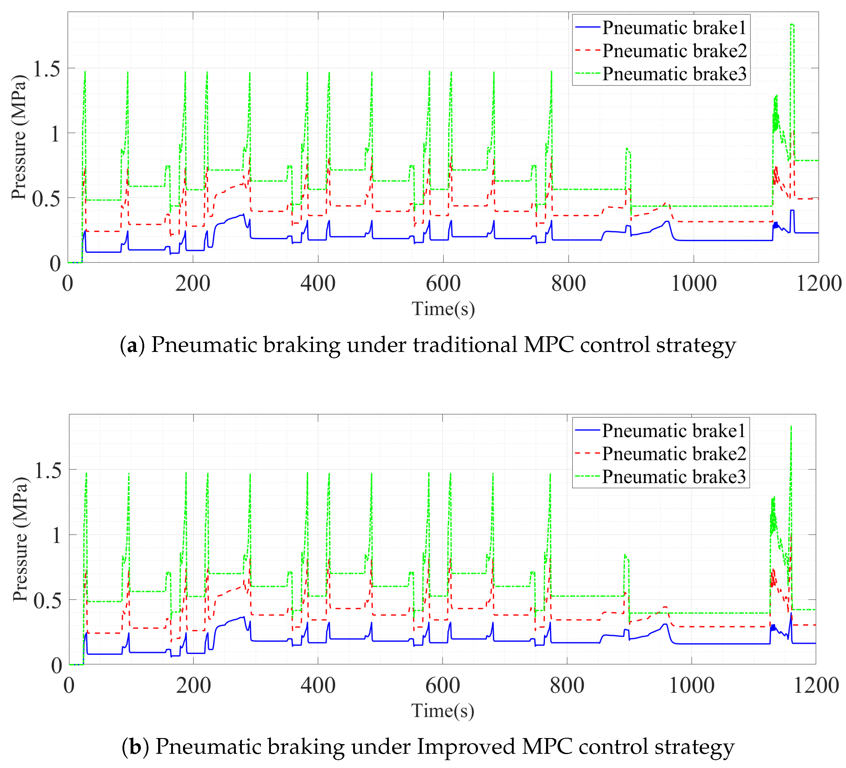 Machines 14 00010 g008