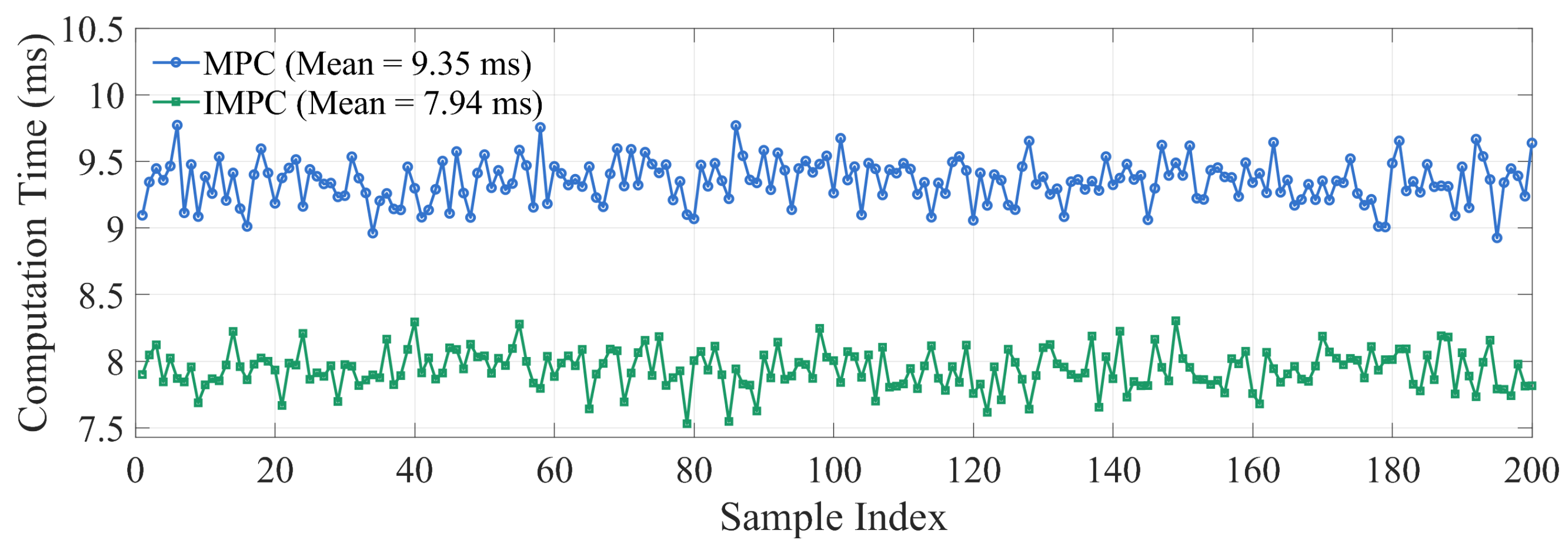 Machines 14 00010 g014