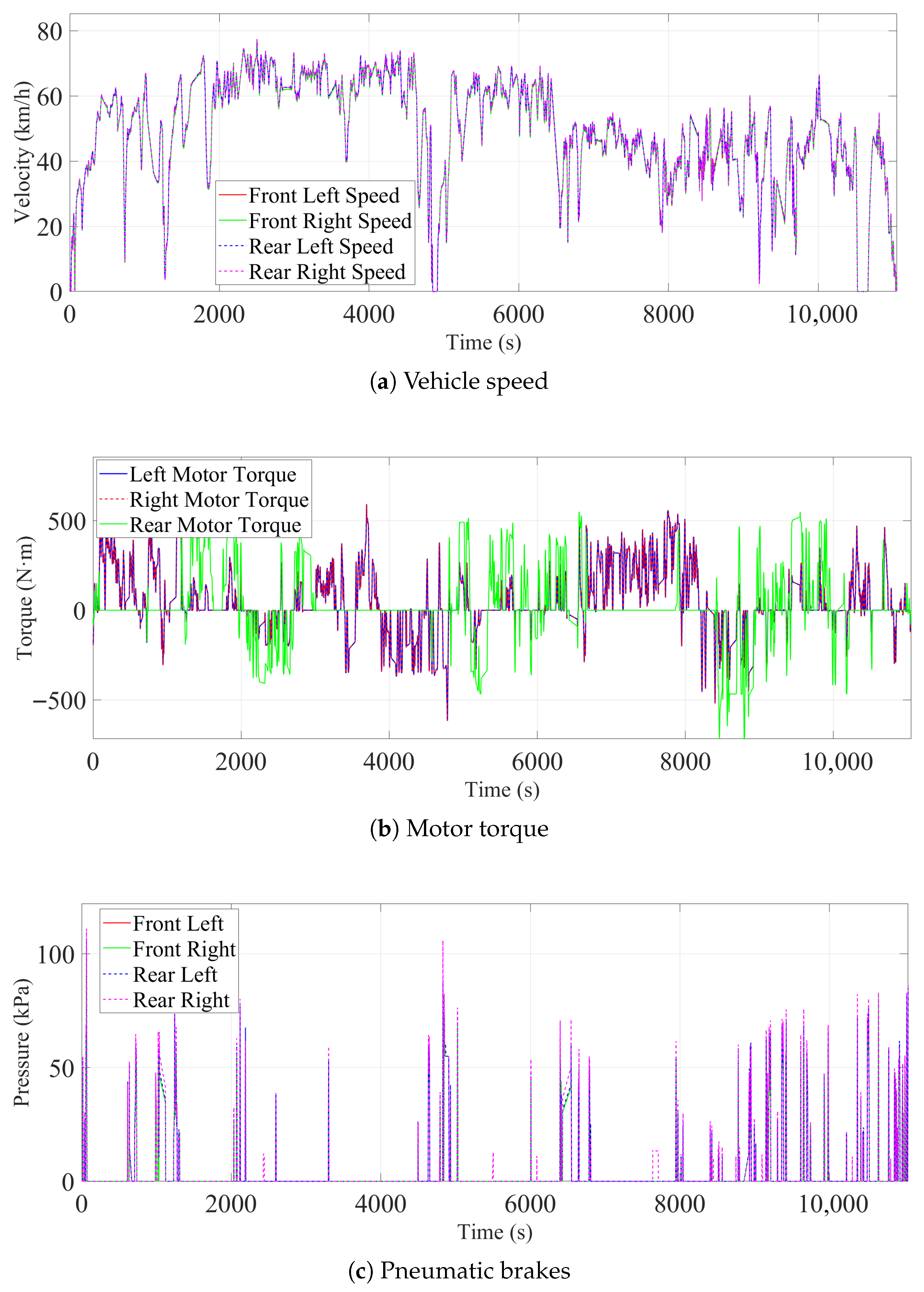 Machines 14 00010 g016a
