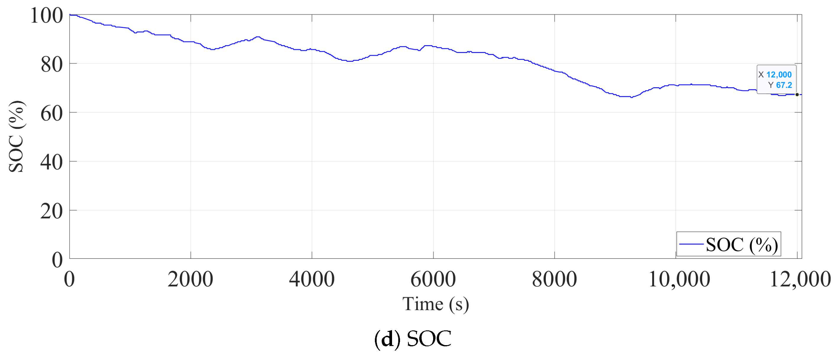 Machines 14 00010 g017b