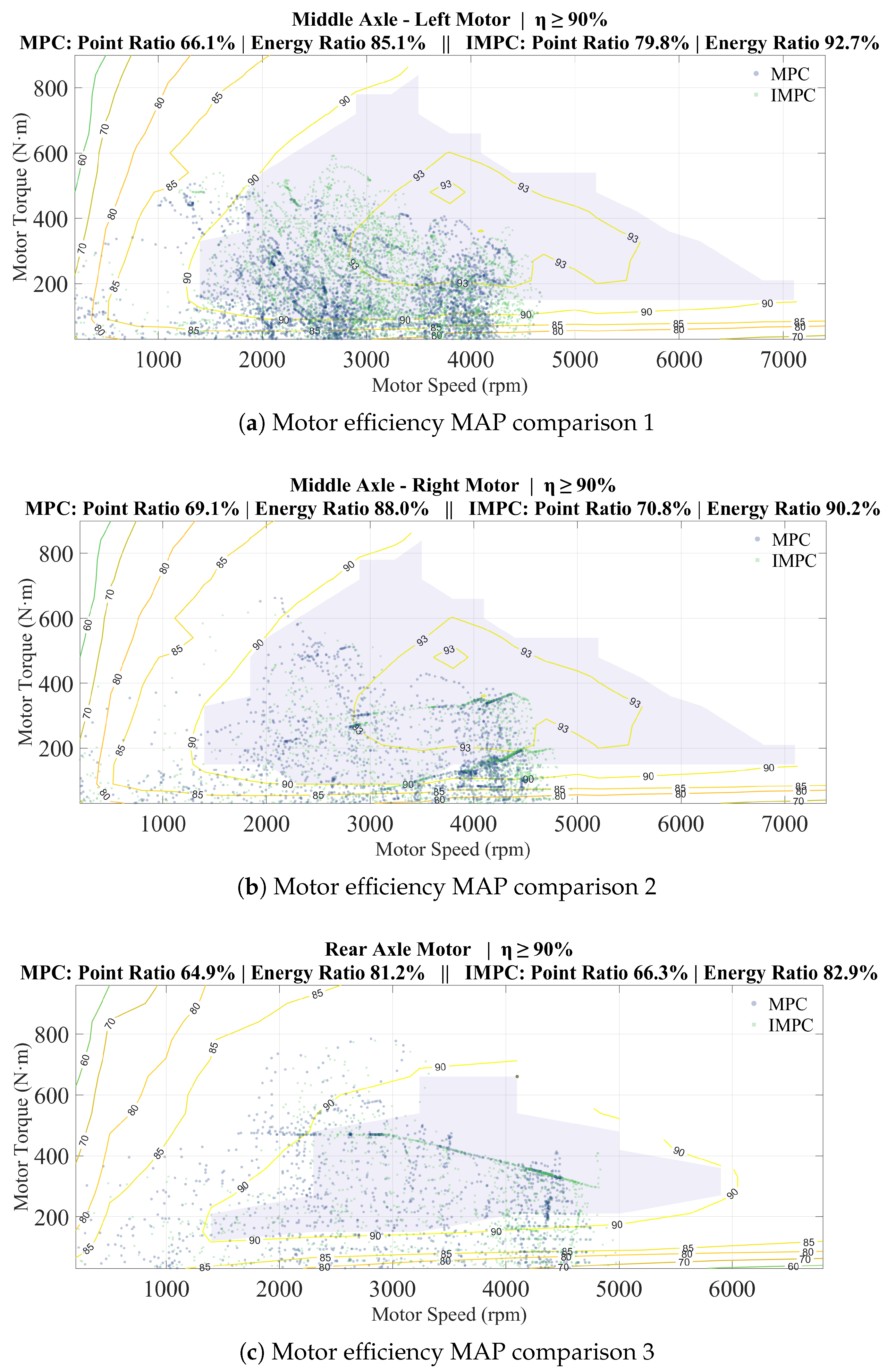 Machines 14 00010 g018