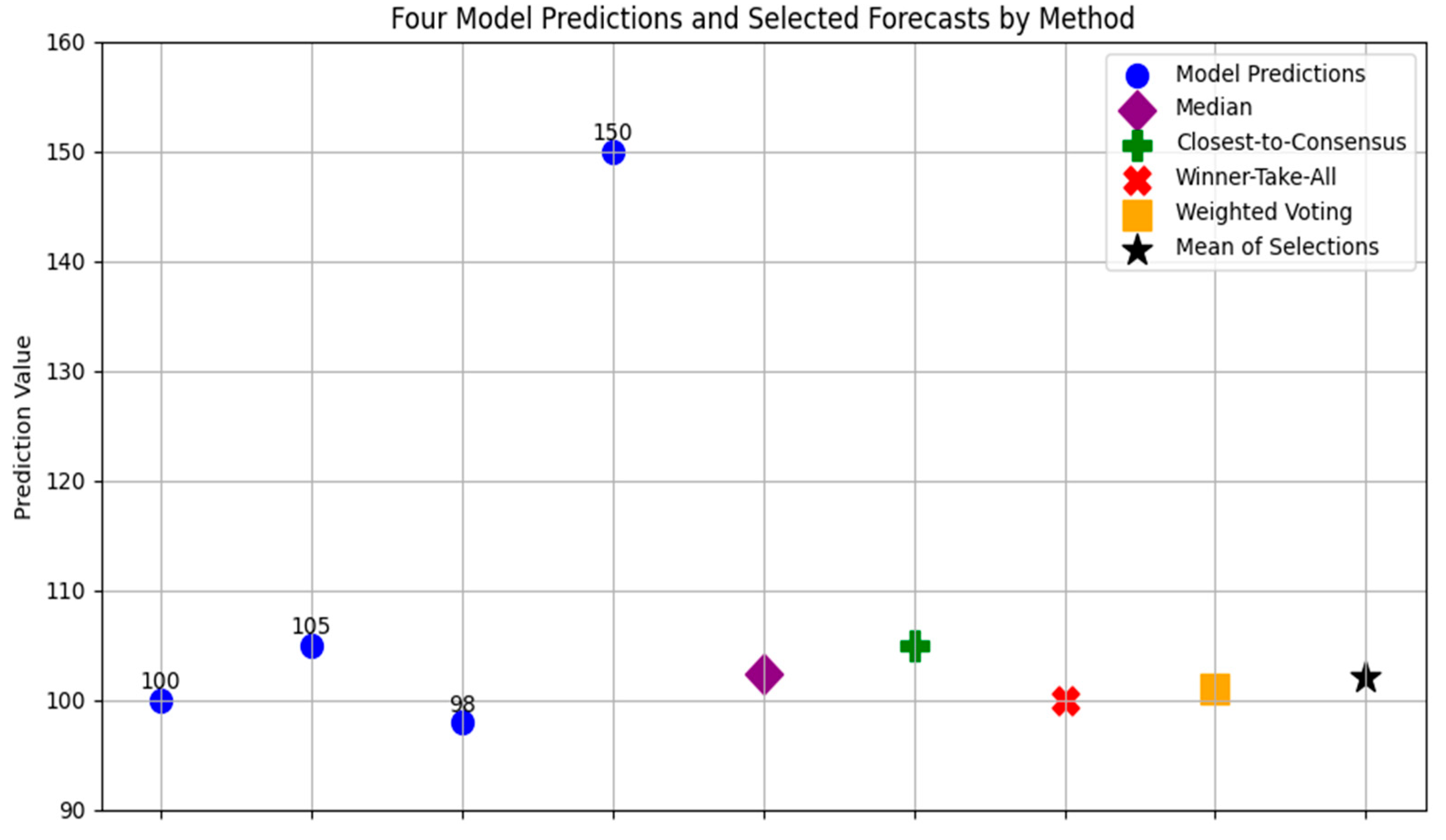 Machines 14 00012 g004