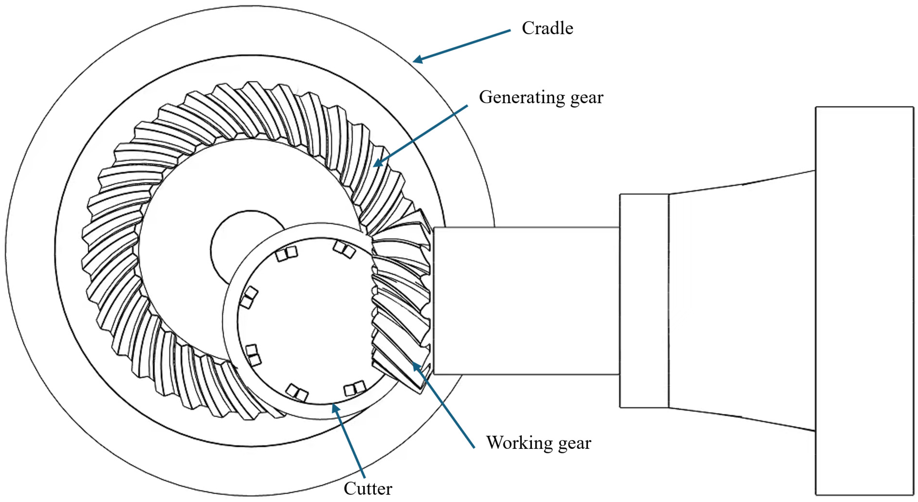 Machines 14 00018 g001