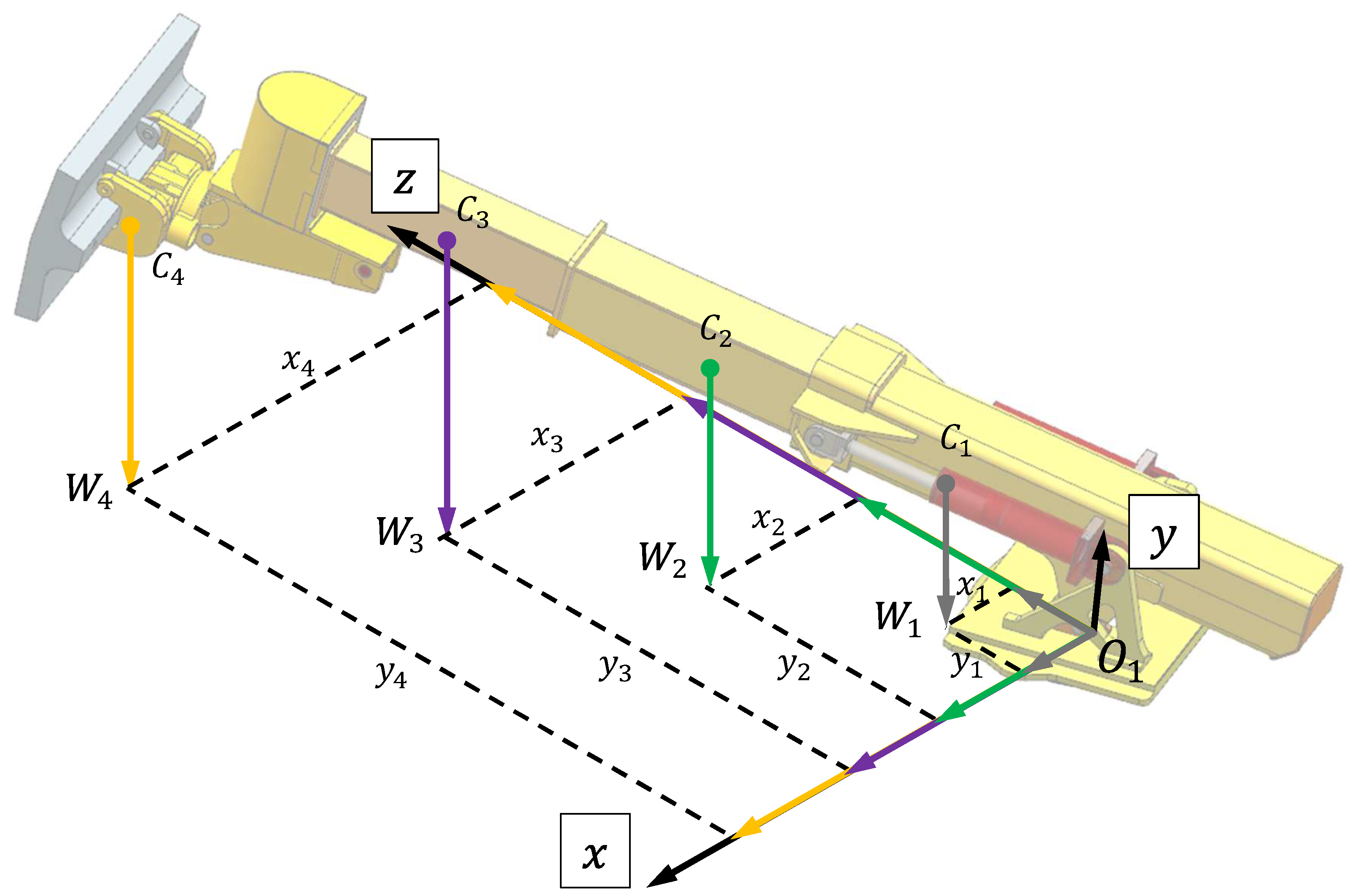 Machines 14 00021 g006